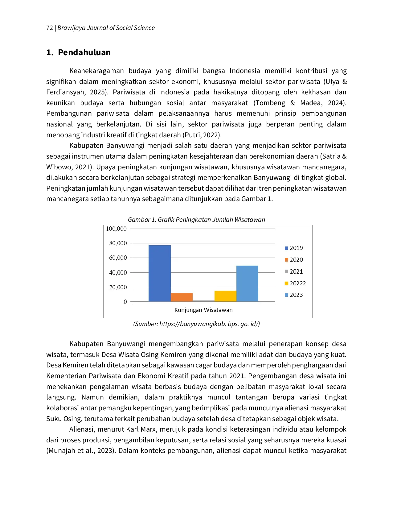 JURIS Alienasi Masyarakat Lokal dalam Pengambilan Keputusan terkait Desa Wisata Osing Kemiren