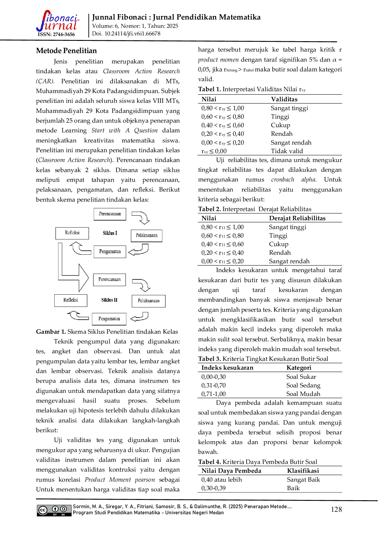 JURIS Penerapan Metode Learning Start with A Question dalam Meningkatkan Kreativitas Matematika Siswa