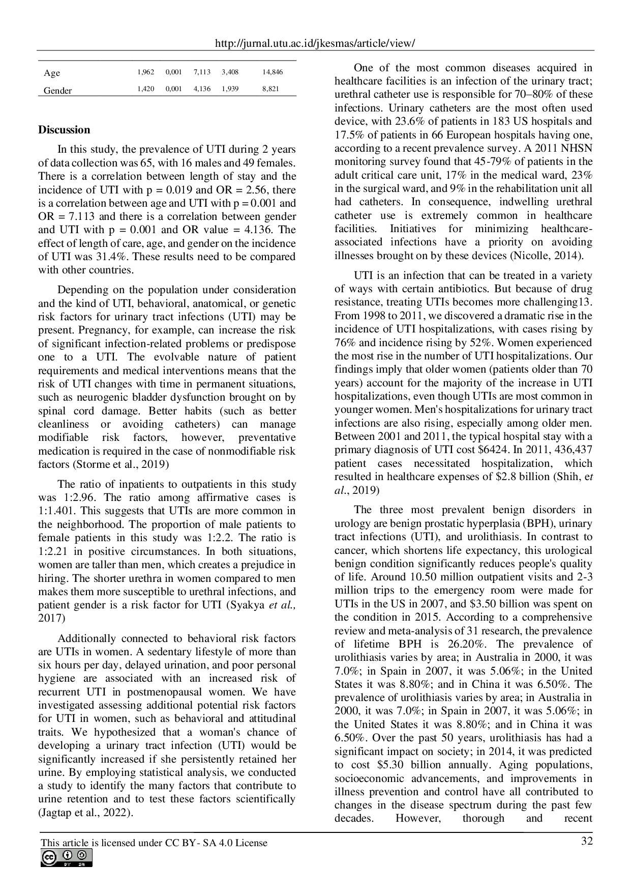 JURIS Prevalence and Risk Factors of Urinary Tract Infections in Hospitals in Yogyakarta