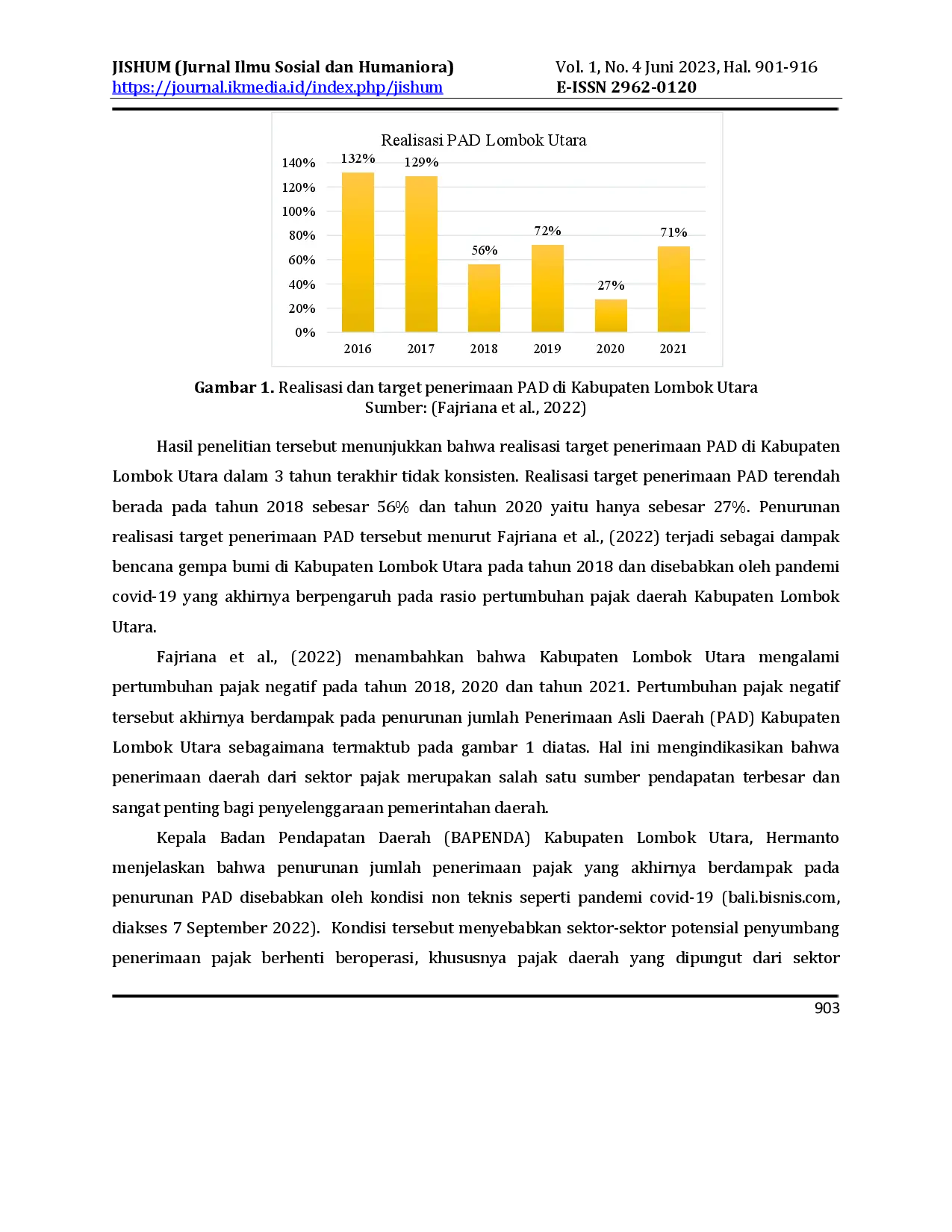 juris Analisis Overlay Potensi Pajak Daerah Sebagai Sumber Pendapatan Asli Daerah Lombok Utara Tahun 2017 2021