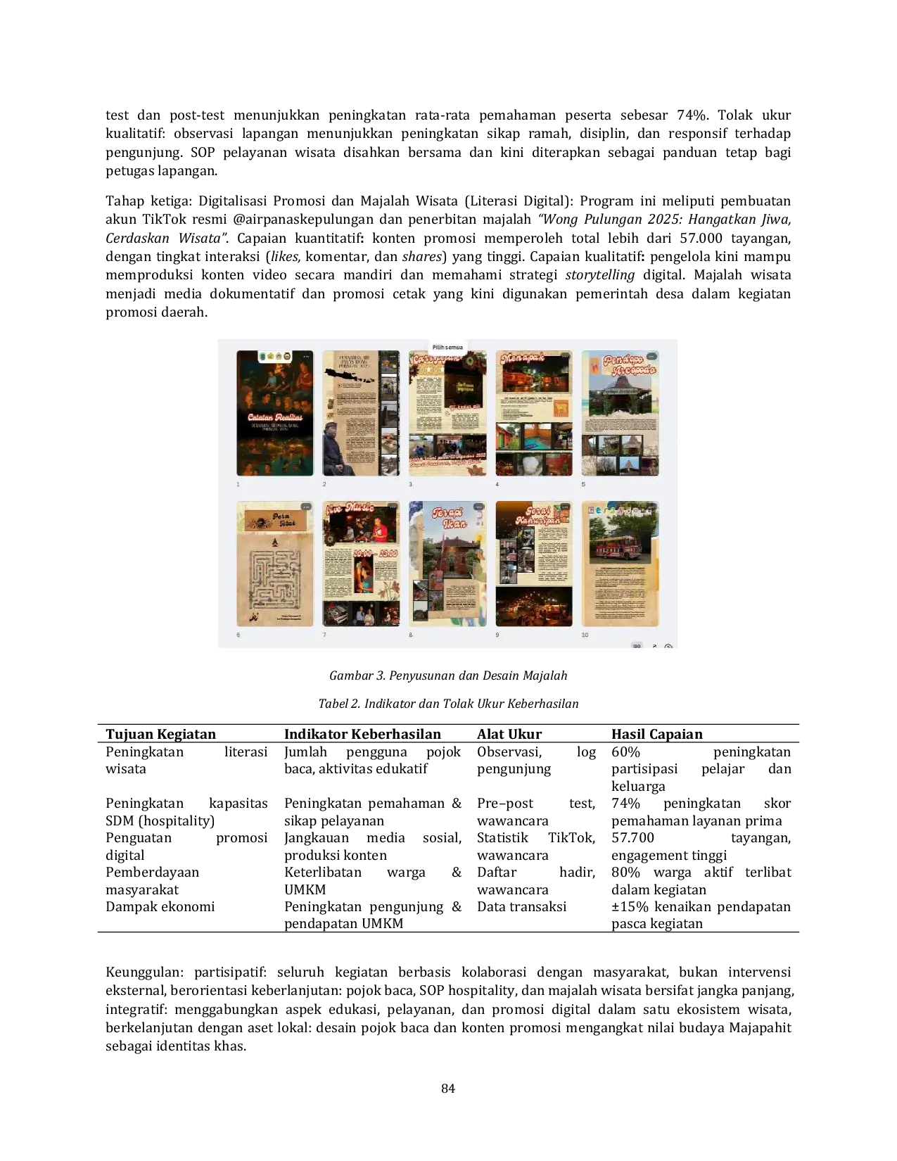 JURIS Pengembangan Wisata Berkelanjutan Melalui Integrasi Nilai Hospitality Dan Literasi Digital Di Kecamatan Gempol Pasuruan