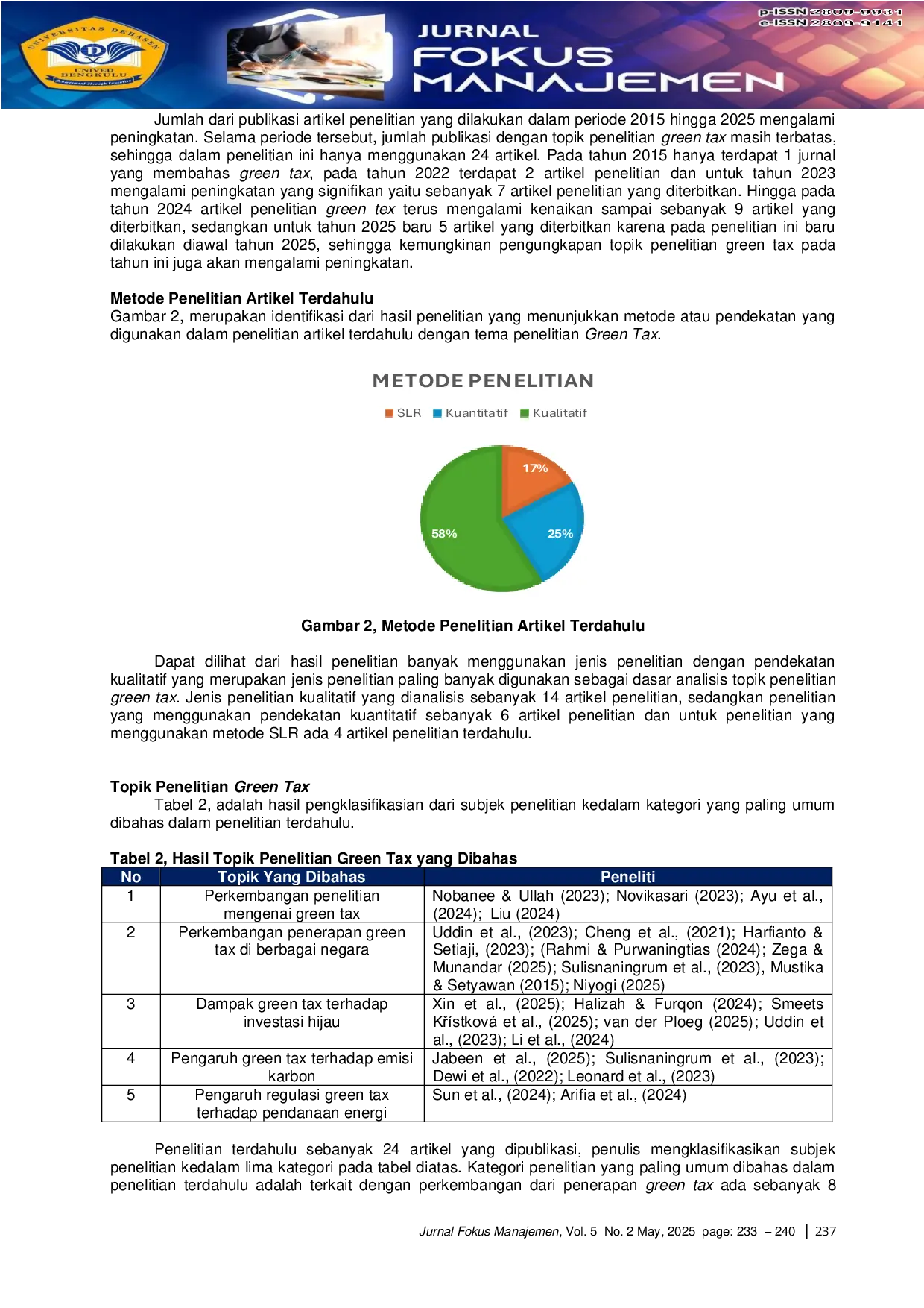JURIS Exploring Green Tax Through A Systematic Literature Review Analyzing Developments In Promoting Sustainability
