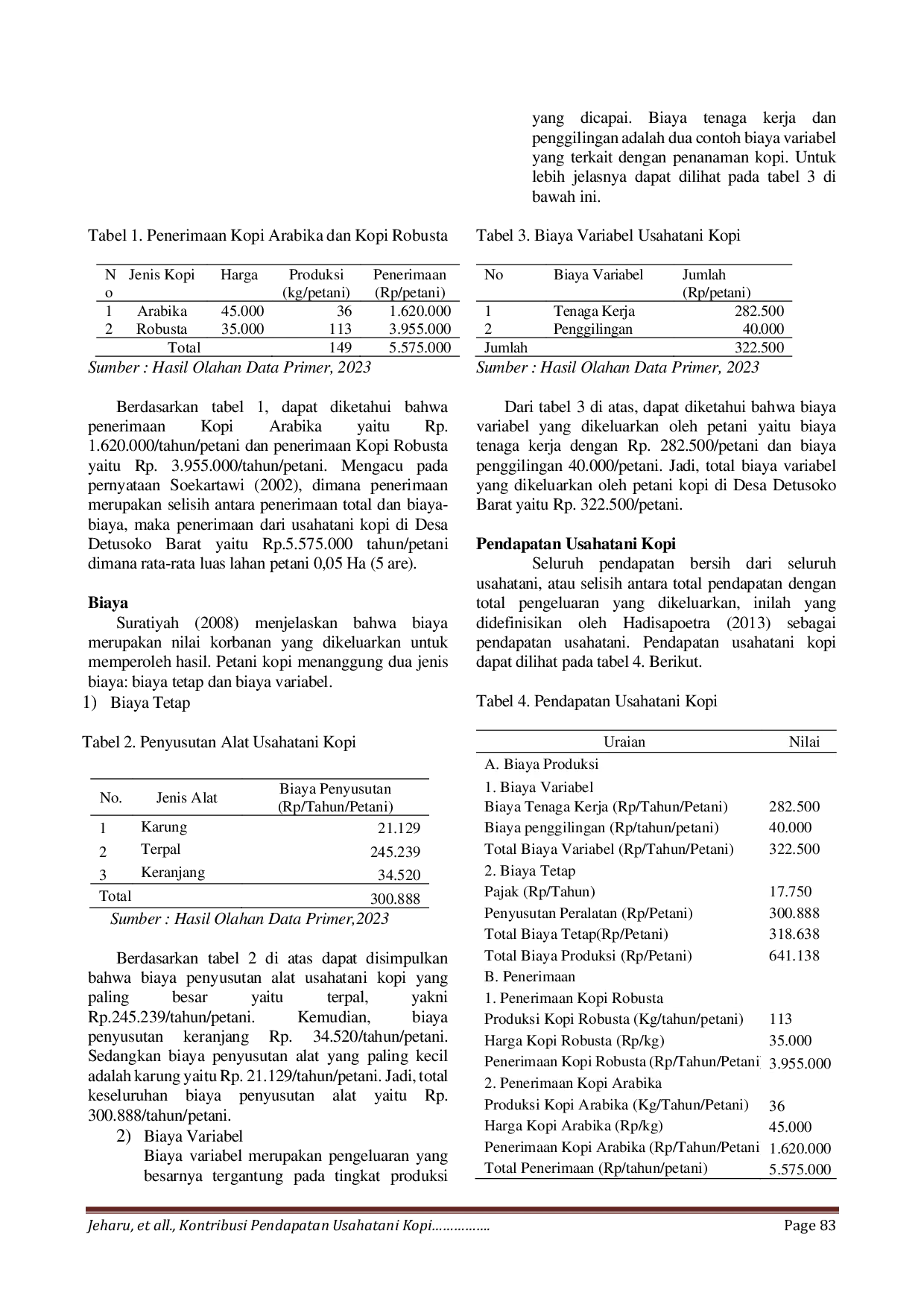 JURIS Kontribusi Pendapatan Usahatani Kopi Terhadap Pendapatan Rumah Tangga Petani Di Desa Detusoko Barat Kabupaten Ende