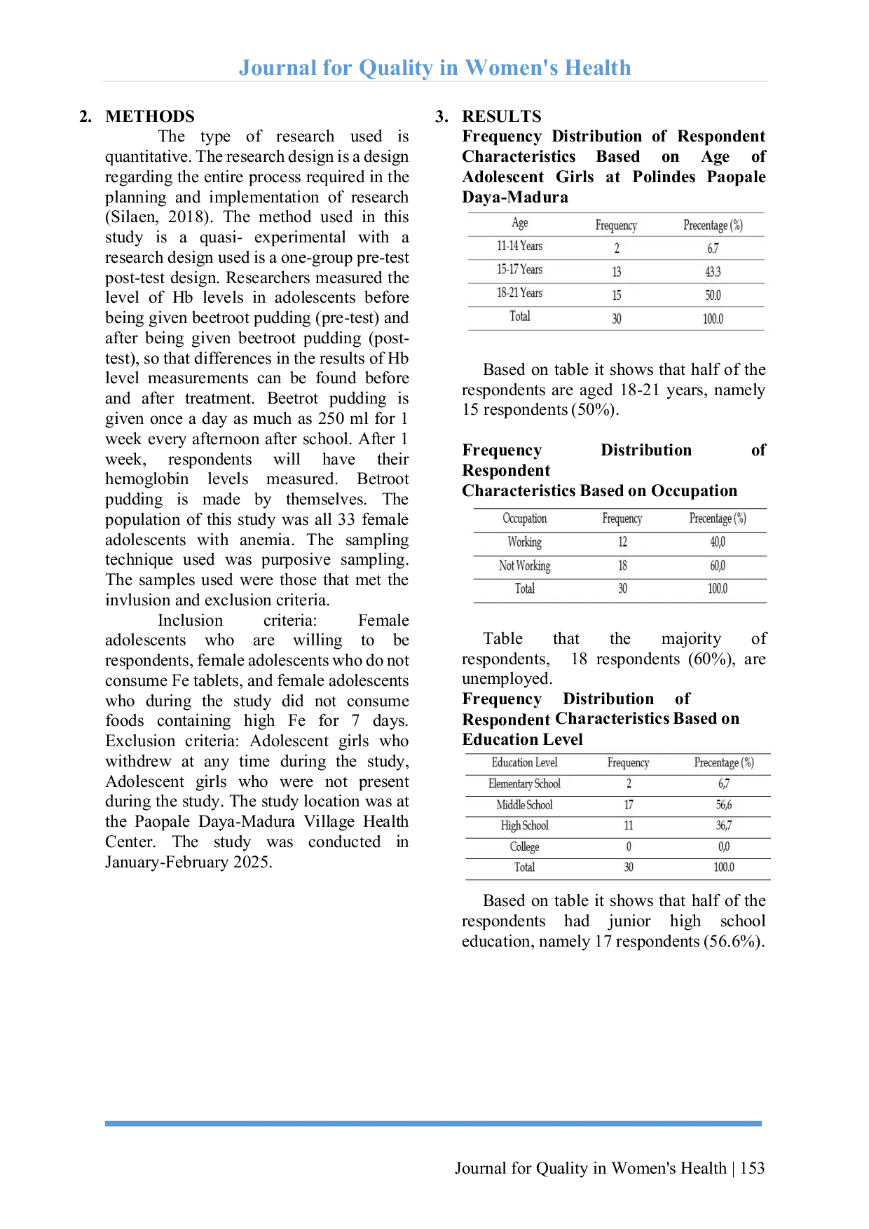 JURIS The Effect Of Giving Beetroot Pudding Beta Vulgaris L On Hemoglobin Levels In Adolescent Girls With Anemia At The Paopale Daya Polindes Madura