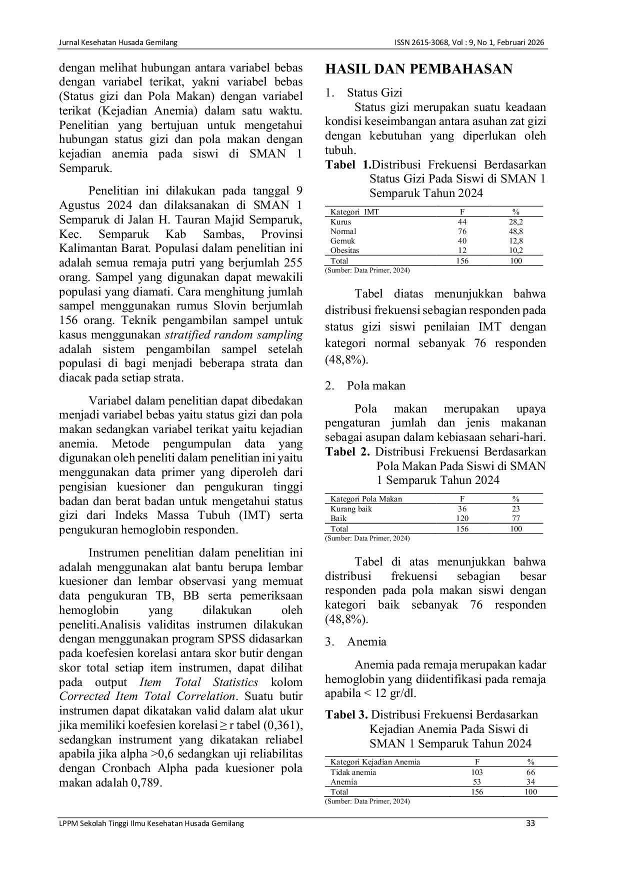 JURIS Hubungan Status Gizi Dan Pola Makan Dengan Status Gizi Siswi Di Sman 1 Semparuk Tahun 2024