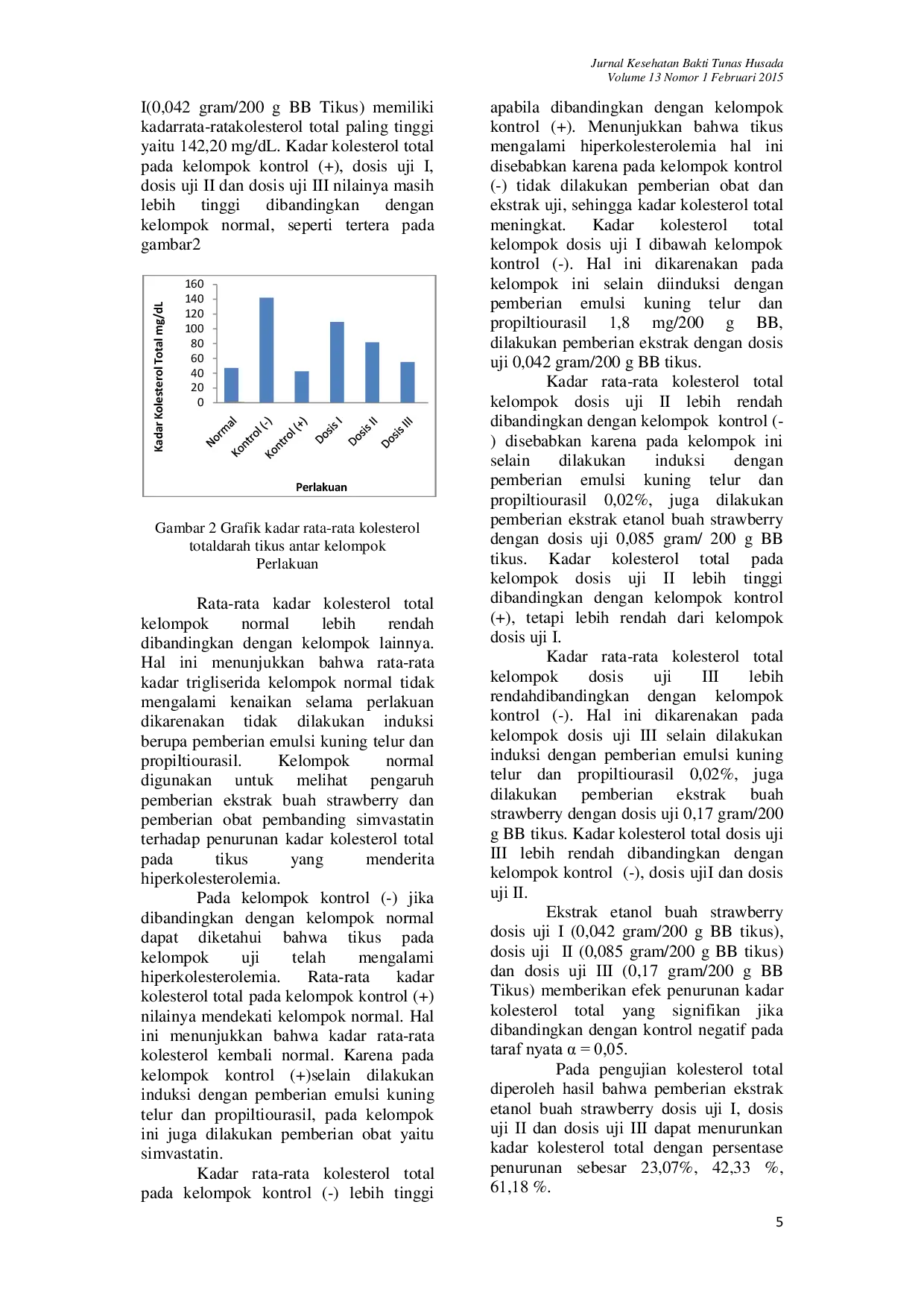 JURIS EFEK ANTIHIPERLIPIDEMIA EKSTRAK ETANOL BUAH STRAWBERRY Fragraria x ananassa Duchesne PADA TIKUS PUTIH DARI DAERAH BANDUNG