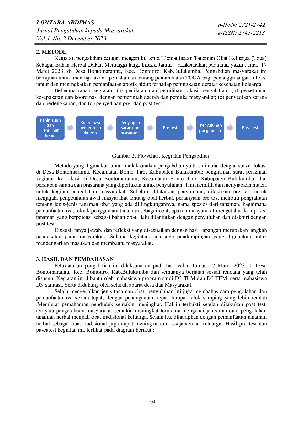 juris Pemanfaatan Tanaman Obat Keluarga Sebagai Bahan Herbal Dalam Menanggulangi Infeksi Jamur