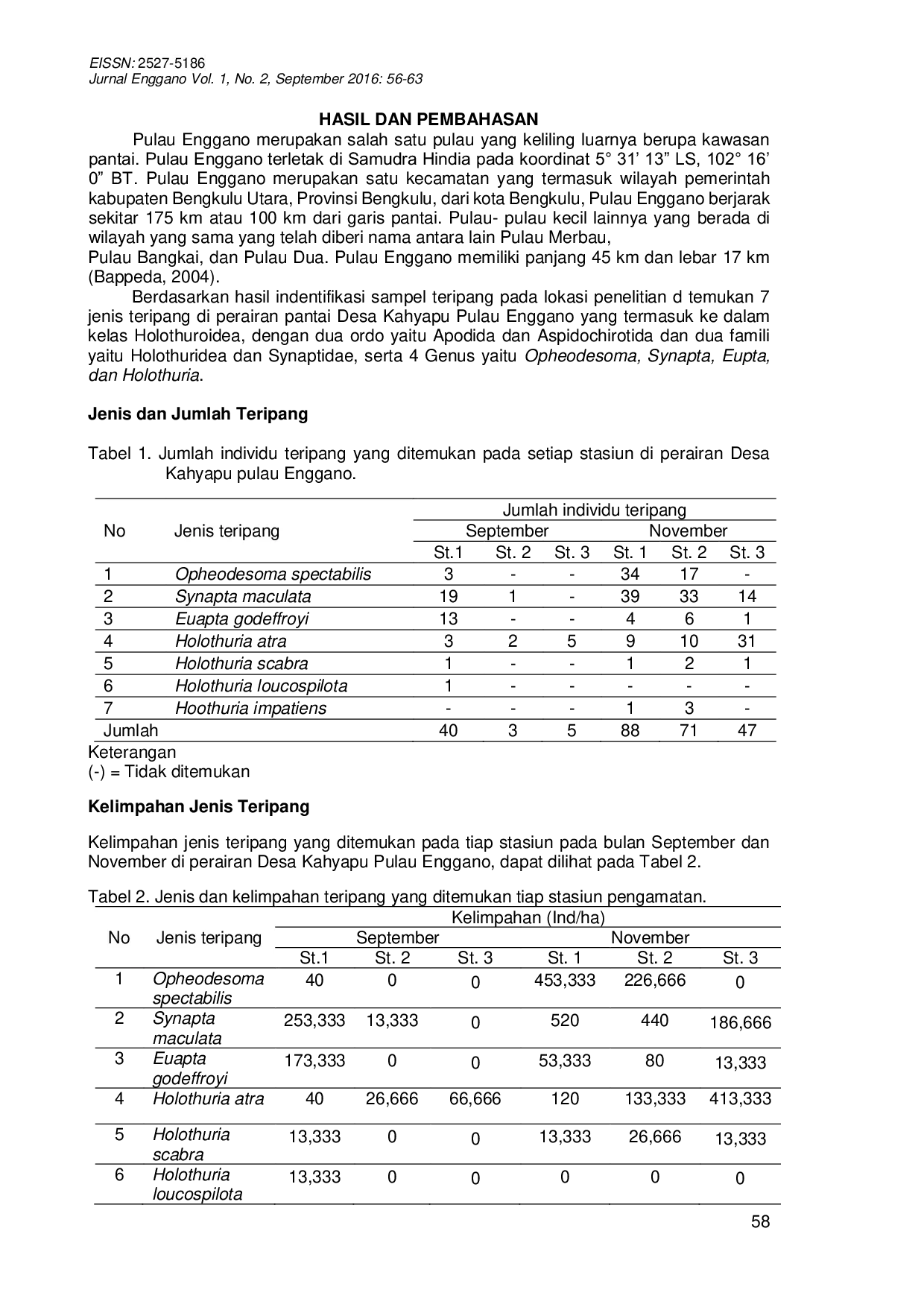 JURIS Studi Jenis dan Kelimpahan Teripang Holothuroidea di Ekosistem Padang Lamun Perairan Desa Kahyapu Pulau Enggano