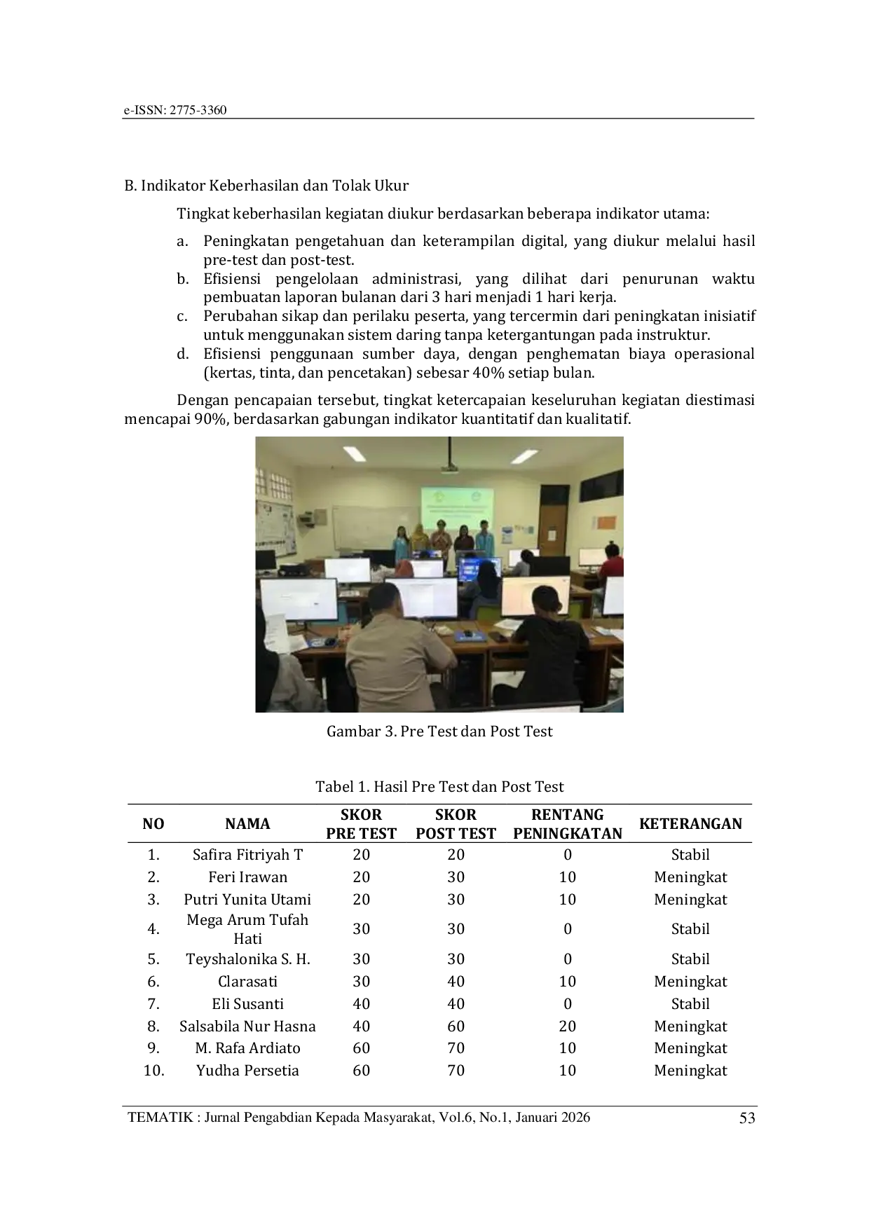 JURIS Digitalisasi Pengelolaan Administrasi Panti Wreda Catur Nugraha Berbasis Internet Menggunakan Google Drive dan Microsoft Excel