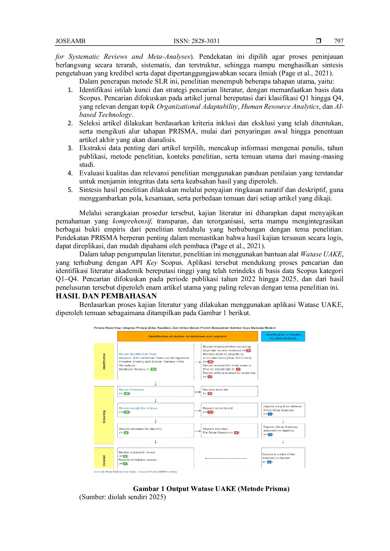 JURIS Systematic Literatur Review Dengan Metode Prisma Integrasi Manajemen Sumber Daya Manusia Berbasis Etika Keberagaman dan Keadilan Inklusif serta Keadilan di Tempat Kerja