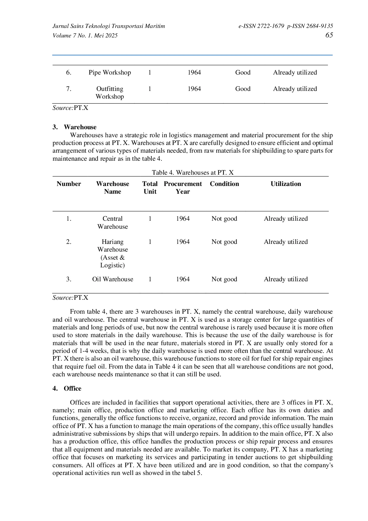 JURIS Analysis of The Completeness of Shipyard Facilities at PT X