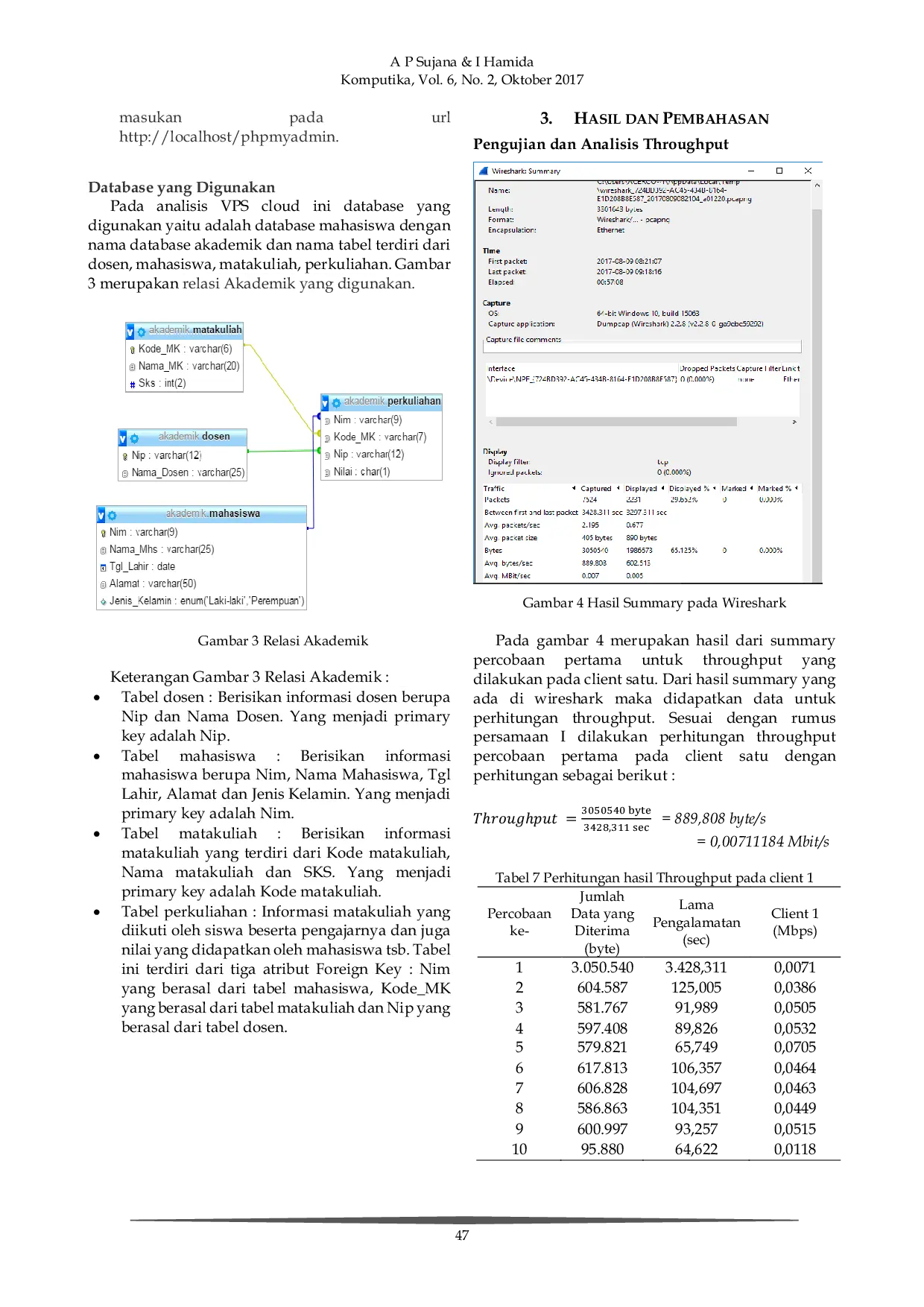 JURIS Analisis PVS Cloud pada Database Server