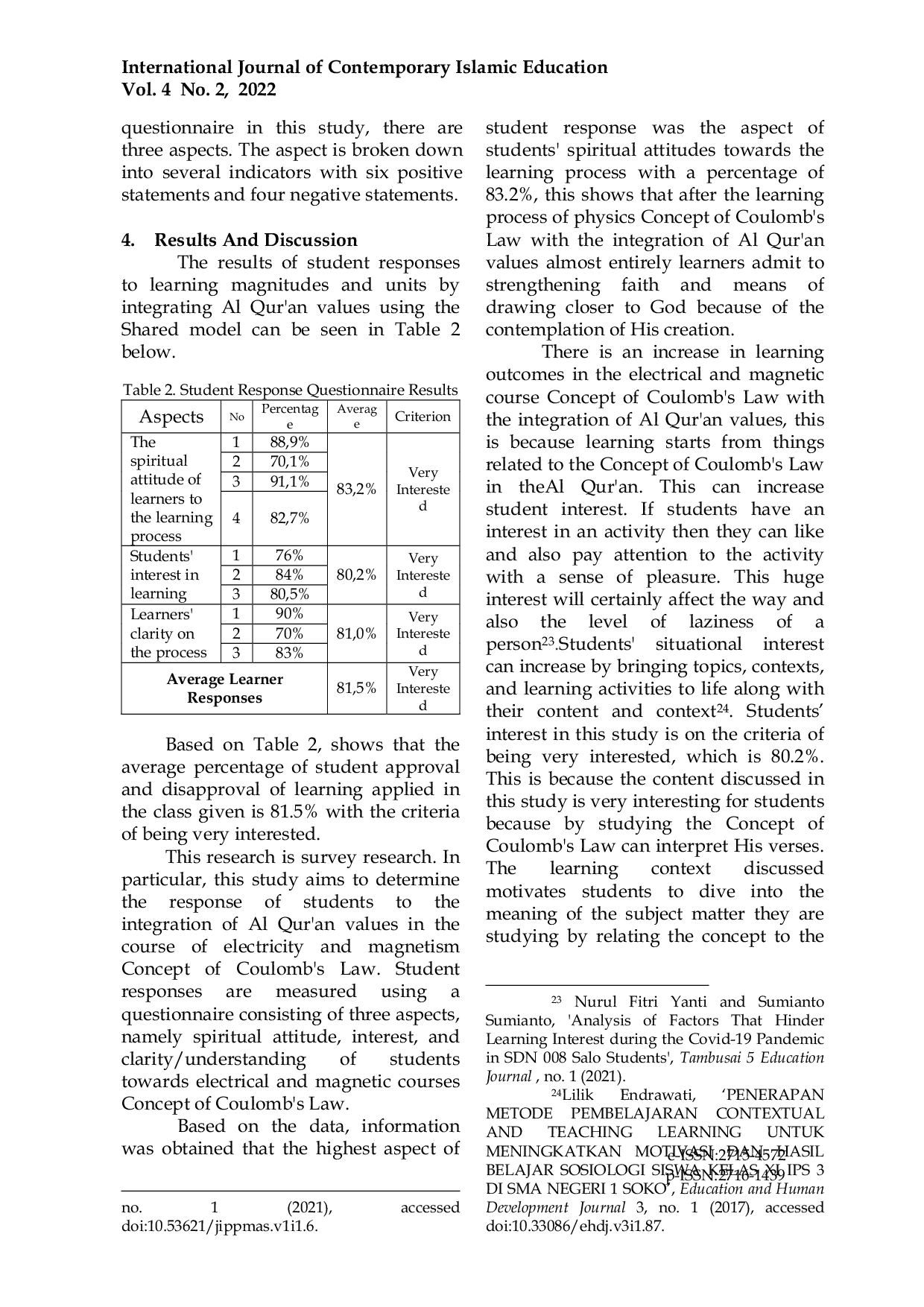 JURIS Student s Response to the Integration of AlAcQur deren Values on the Concept of Coulomb s Law