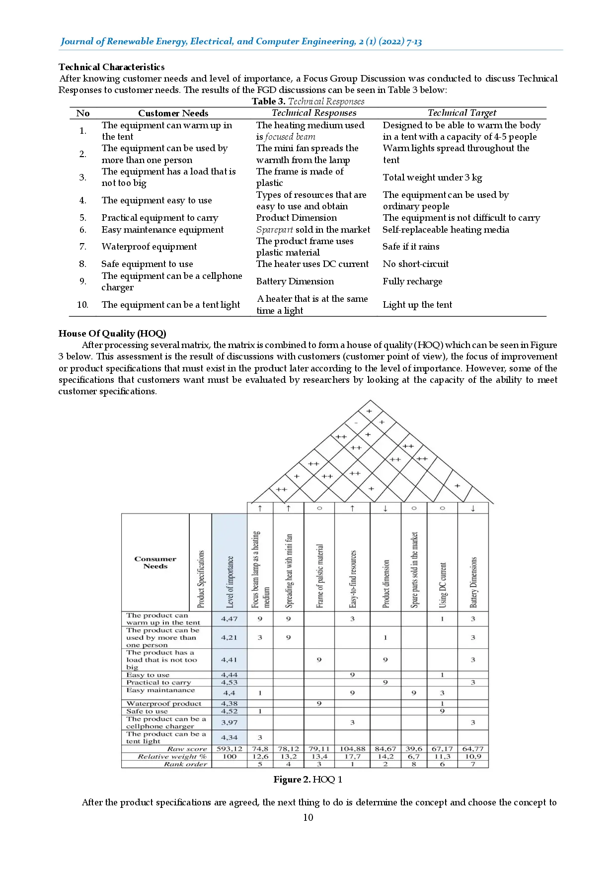 juris Heater lamp product design as hypothermia prevention using qfd quality function deployment