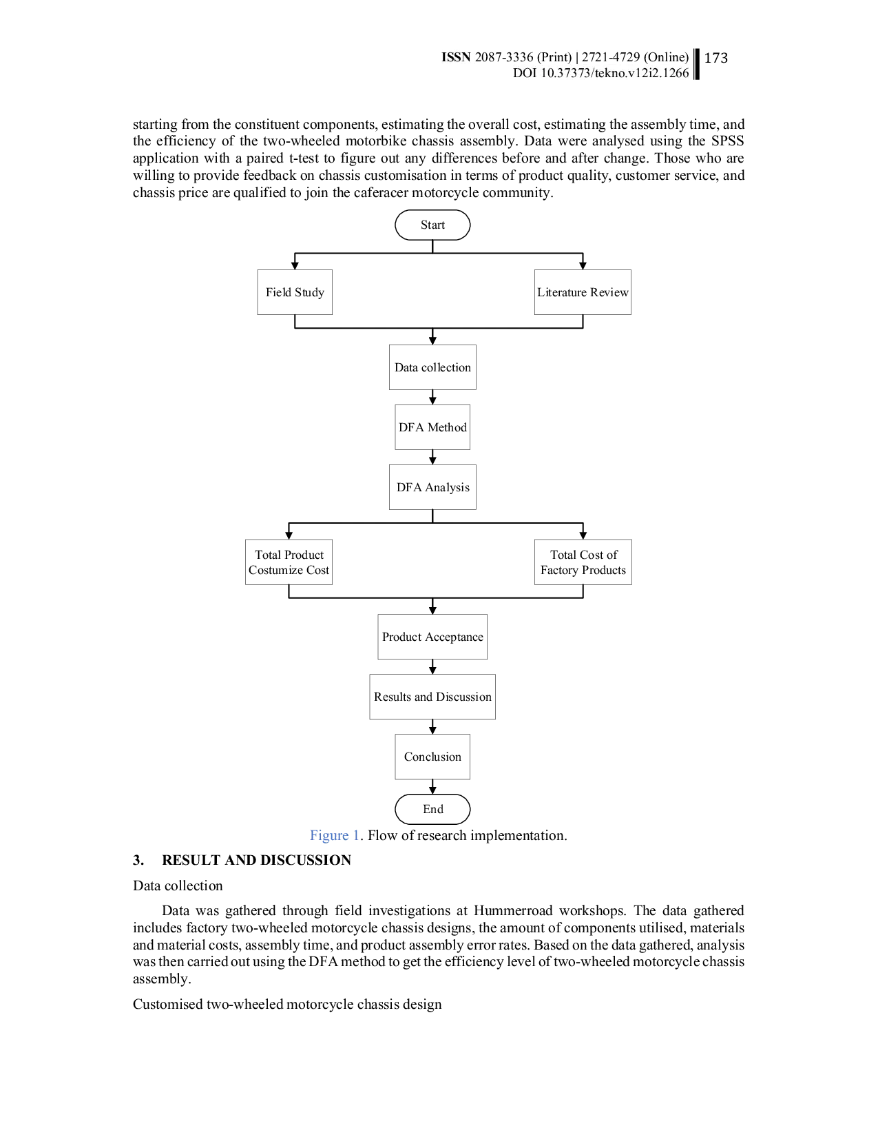 JURIS Implementation Design for Assembly in Two Wheel Motorcycle Chassis Design Case Study at Hummeroad Workshop