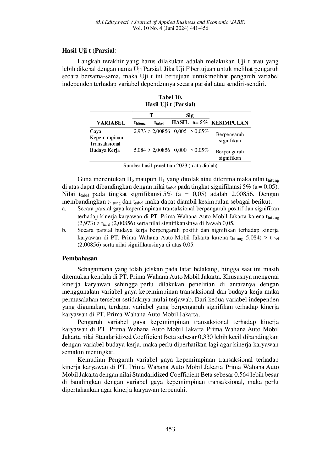 JURIS PENGARUH GAYA KEPEMIMPINAN TRANSAKSIONAL BUDAYA KERJA TERHADAP KINERJA KARYAWAN DI PT PRIMAWAHANA AUTO MOBIL JAKARTA