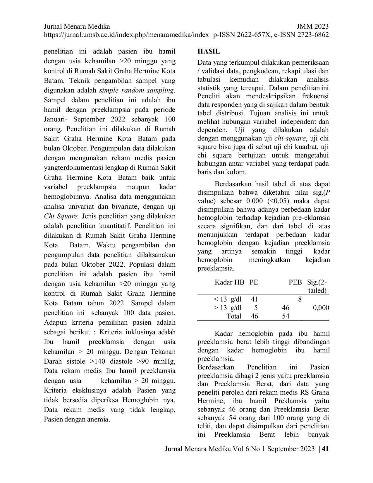 JURIS Analisis Kadar Hemoglobin Pada Ibu Hamil Terhadap Kejadian Preeklampsia Di Rs X