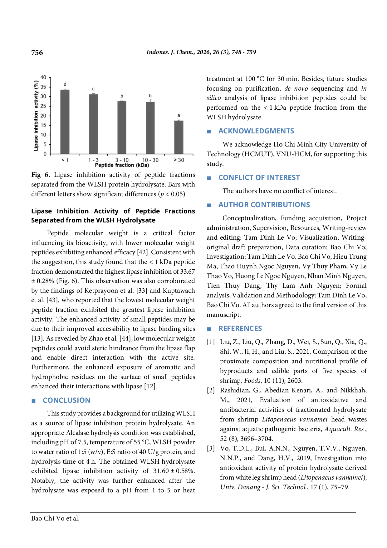 JURIS Assessment of Lipase Inhibition Activity of Whiteleg Shrimp Litopenaeus vannamei Head Protein Hydrolysate