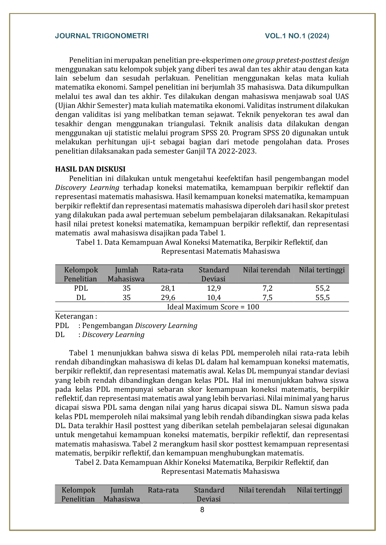 JURIS Efektivitas Model Discovery Learning Berbasis Kemampuan Koneksi Matematika Berpikir Reflektif Dan Representasi Matematis Mahasiswa Dalam Pembelajaran Online