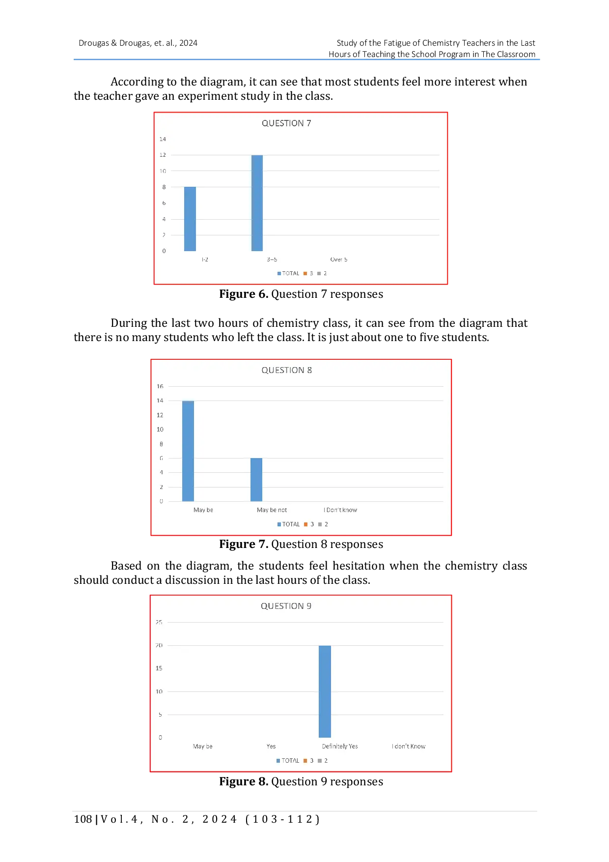 JURIS Study of the Fatigue of Chemistry Teachers in the Last Hours of Teaching the School Program in the Classroom