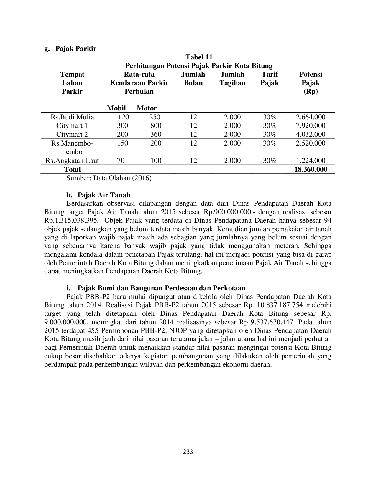 JURIS Analisis Potensi Pajak Daerah Dalam Peningkatan Pendapatan Asli Daerah Di Kota Bitung