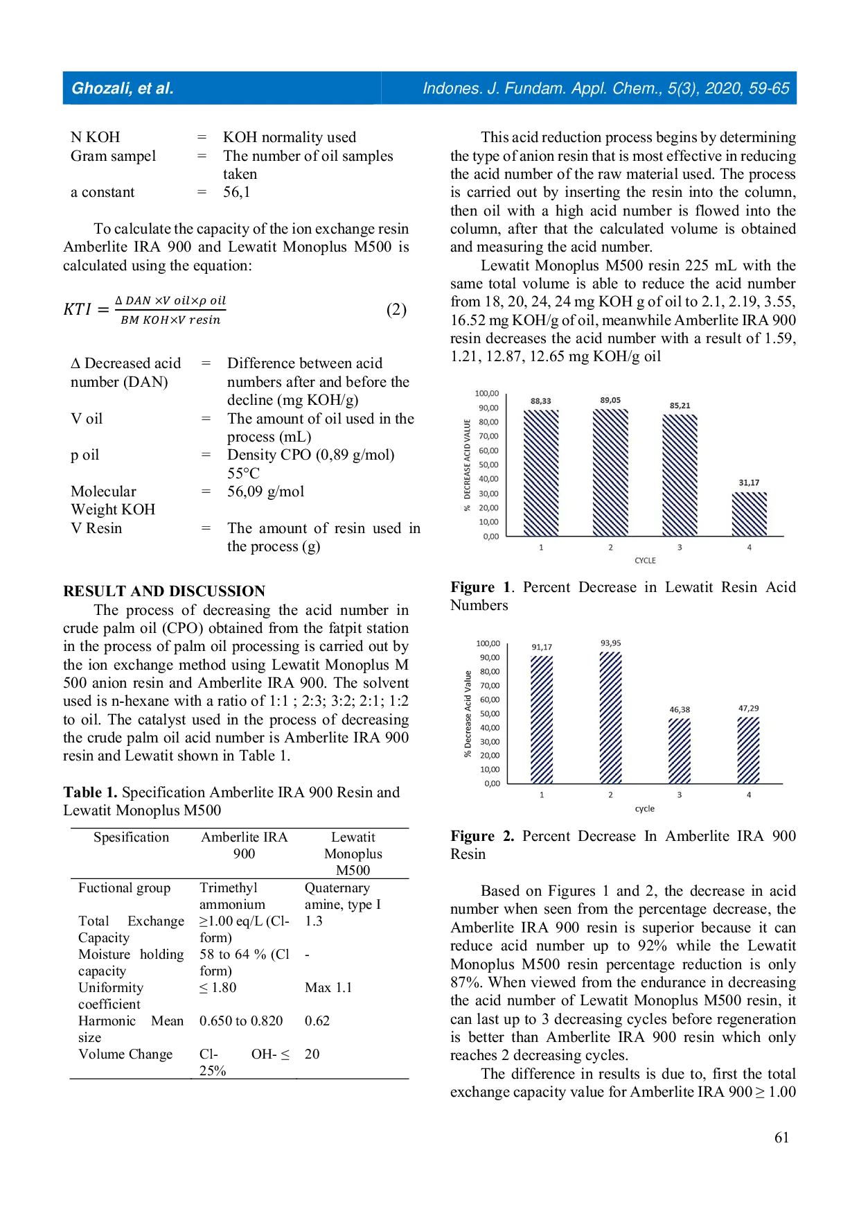 JURIS A Decrease In The Number Of Palm Oil Acids Using The Ion Exchange Method