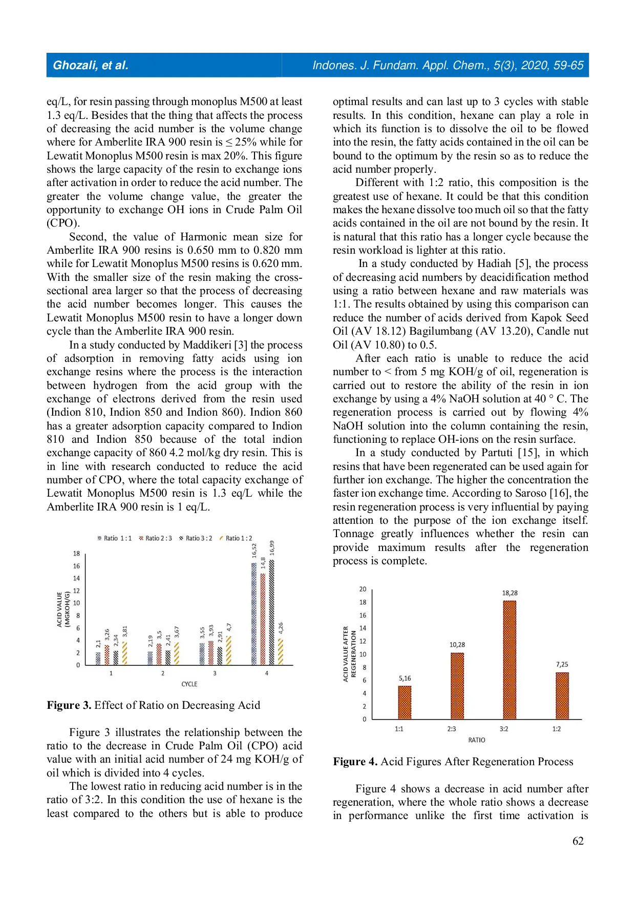 JURIS A Decrease In The Number Of Palm Oil Acids Using The Ion Exchange Method