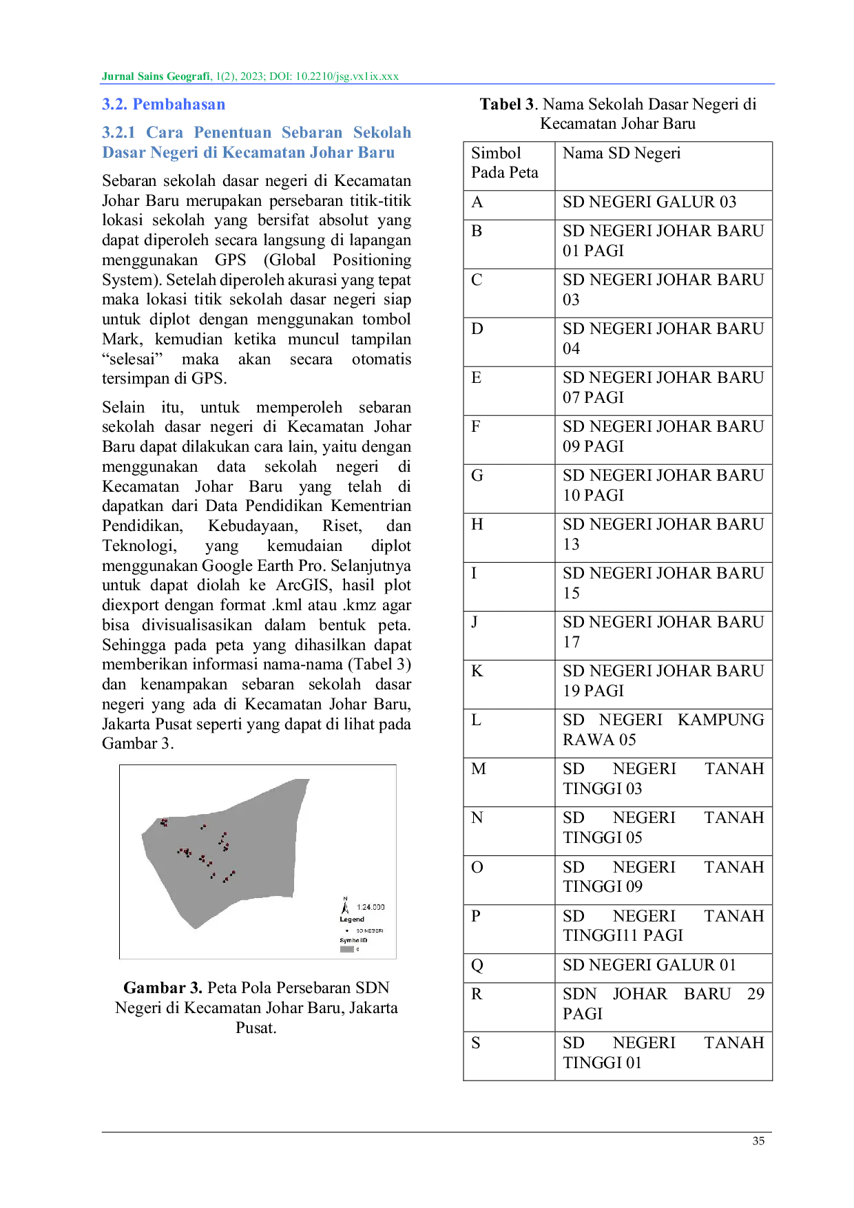 JURIS Analisis Pola Persebaran Sekolah Dasar Negeri di Kecamatan Johar Baru Jakarta Pusat