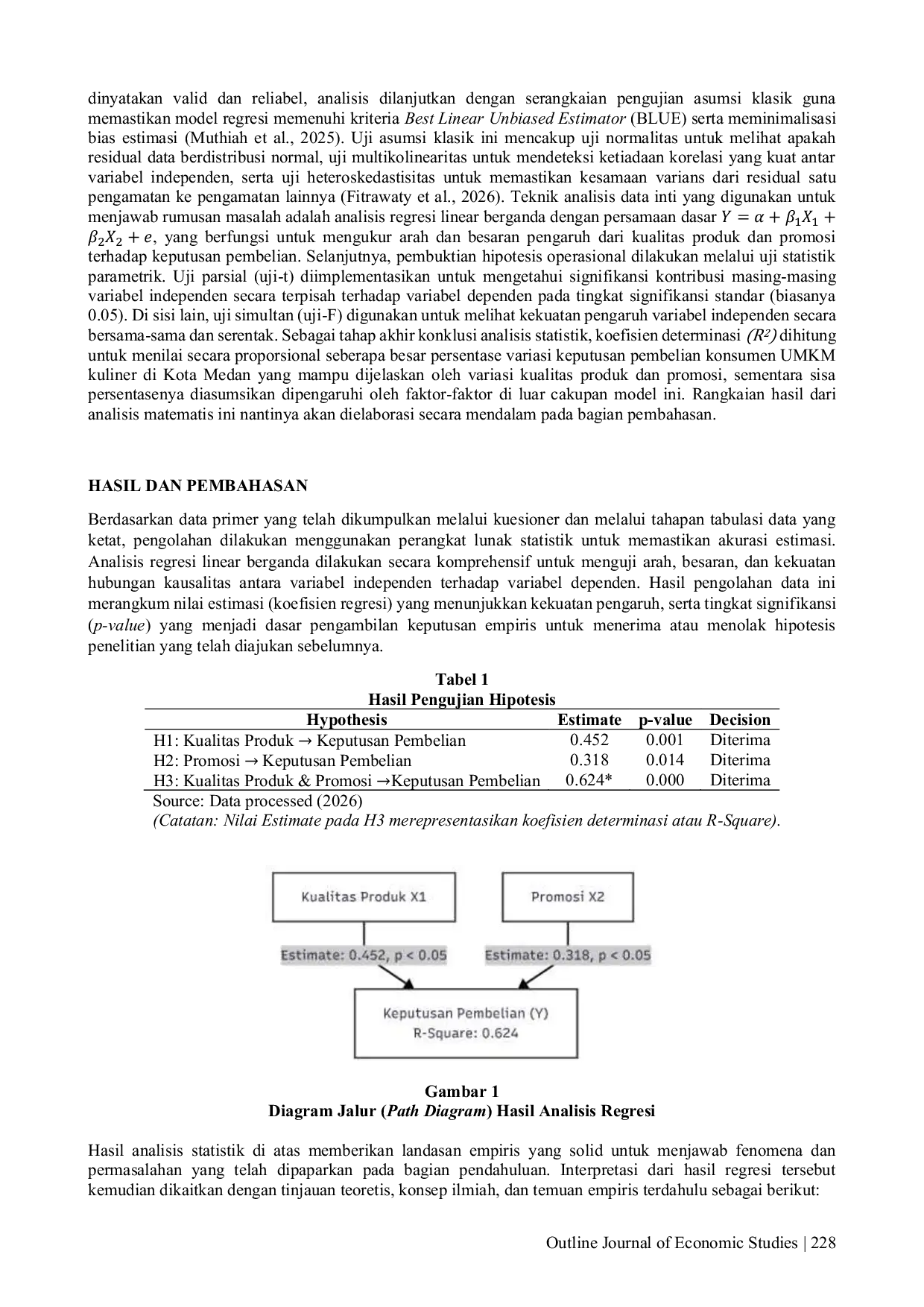 JURIS The Influence of Product Quality and Promotion on Purchase Decisions on Culinary MSME Consumers in Medan City