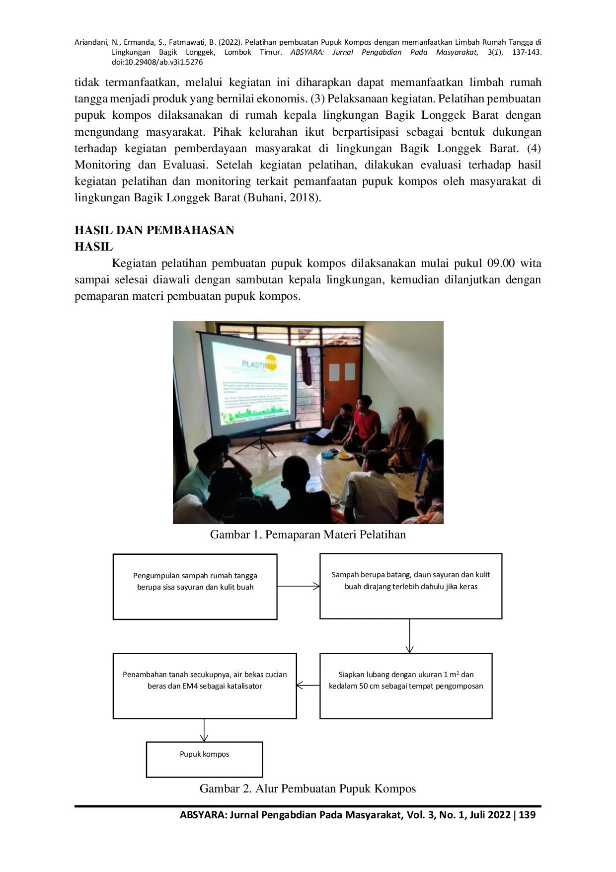 JURIS Pelatihan Pembuatan Pupuk Kompos Dengan Memanfaatkan Limbah Rumah Tangga di Lingkungan Bagik Longgek Lombok Timur