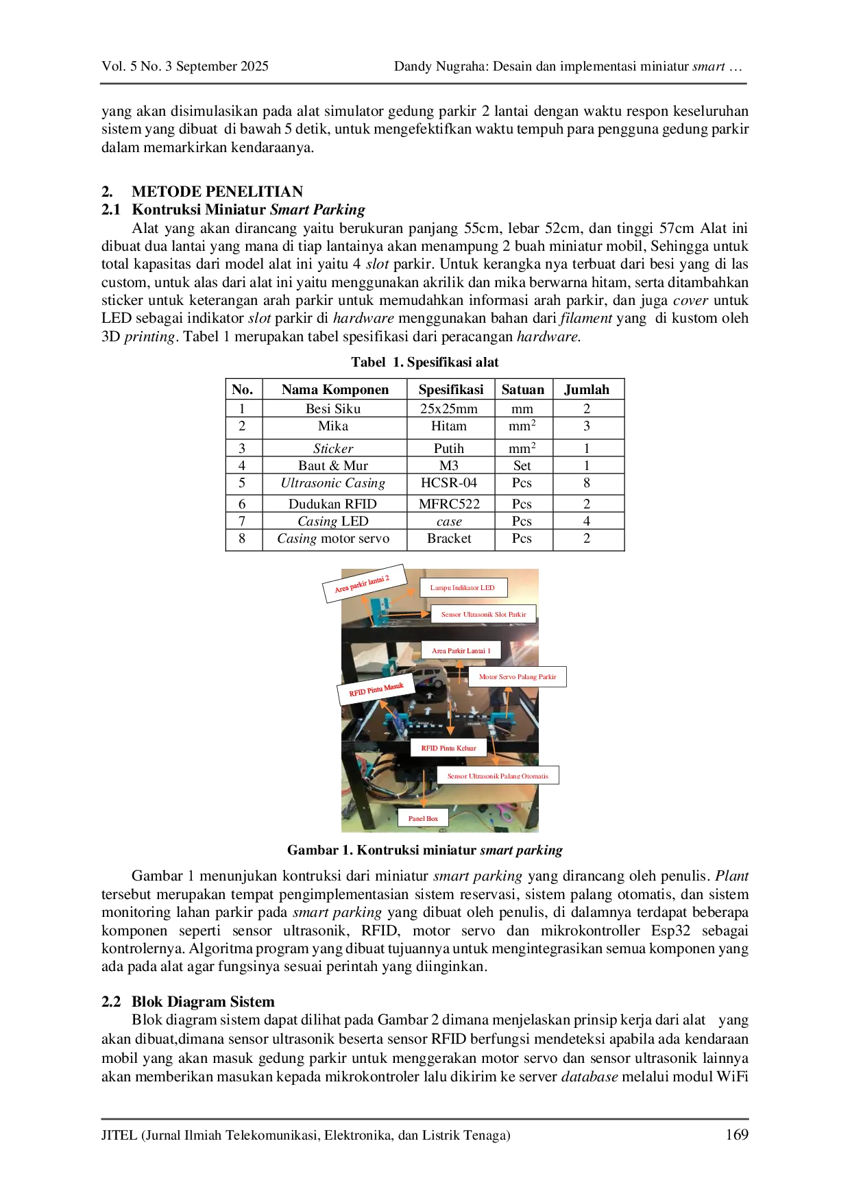 JURIS Desain dan implementasi miniatur smart parking dengan sistem reservasi parkir berbasis Internet of Things