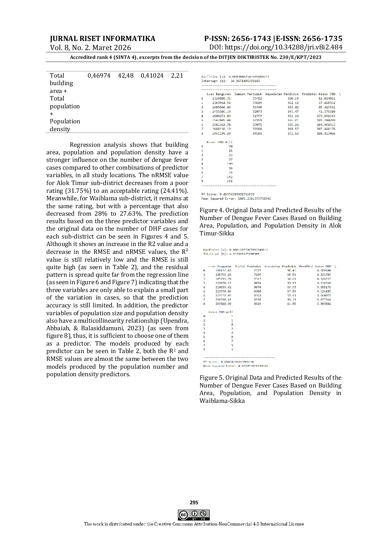 JURIS Dengue Fever Case Prediction Model Using Linear Regression with Explanatory Sequential Mixed Methods Approach