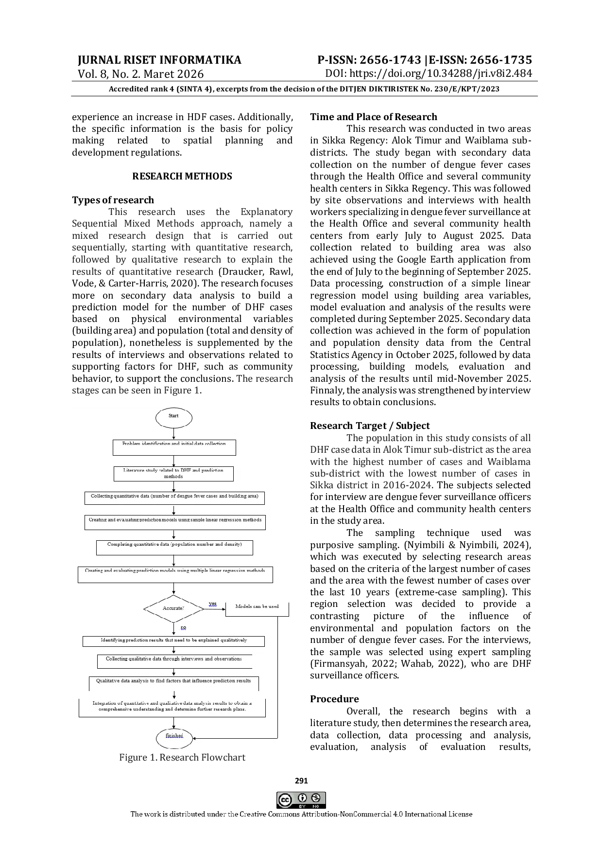 JURIS Dengue Fever Case Prediction Model Using Linear Regression with Explanatory Sequential Mixed Methods Approach