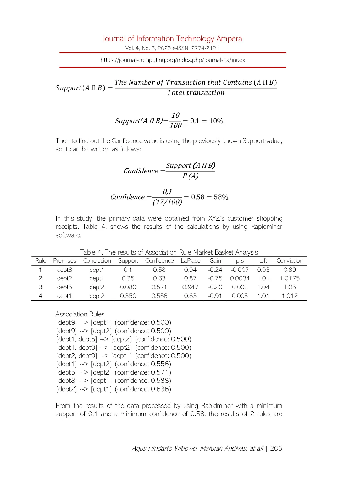 JURIS A Pattern Analysis on Goods Purchase Relationship for Minimarket s Customers by Using Association Rule Market Basket Analysis Method AR MBA