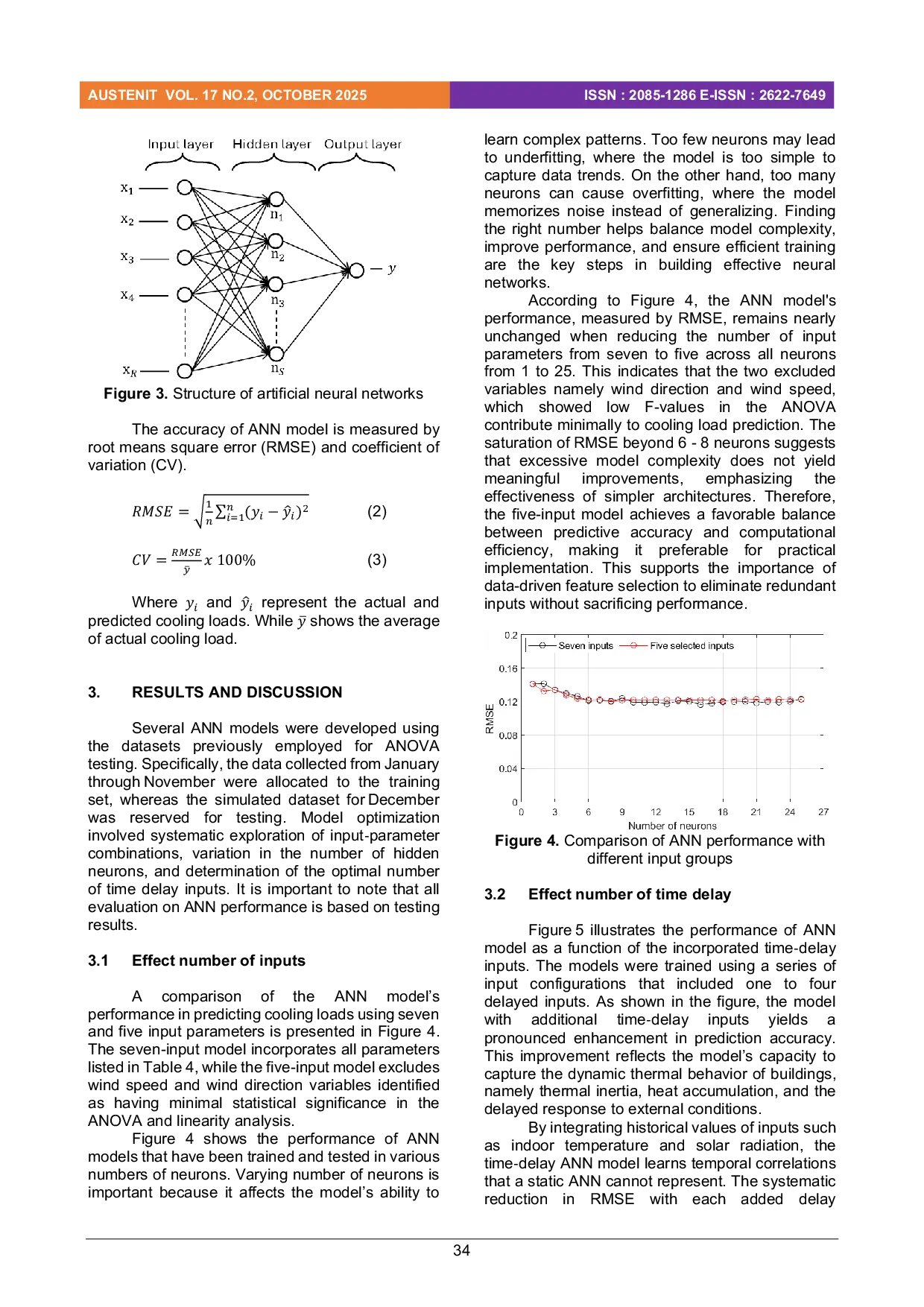 JURIS Cooling Load Prediction Using Machine Learning and Weather Parameters