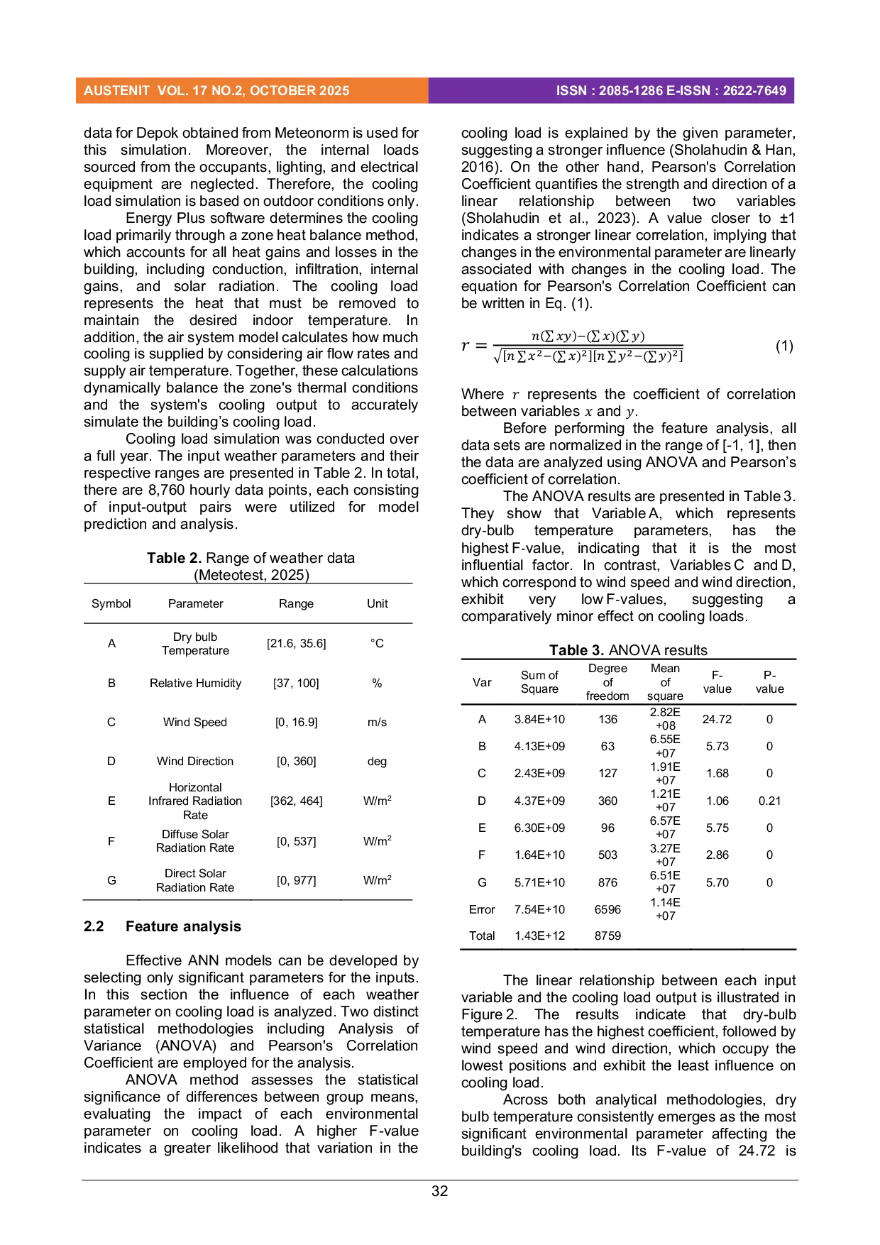 JURIS Cooling Load Prediction Using Machine Learning and Weather Parameters