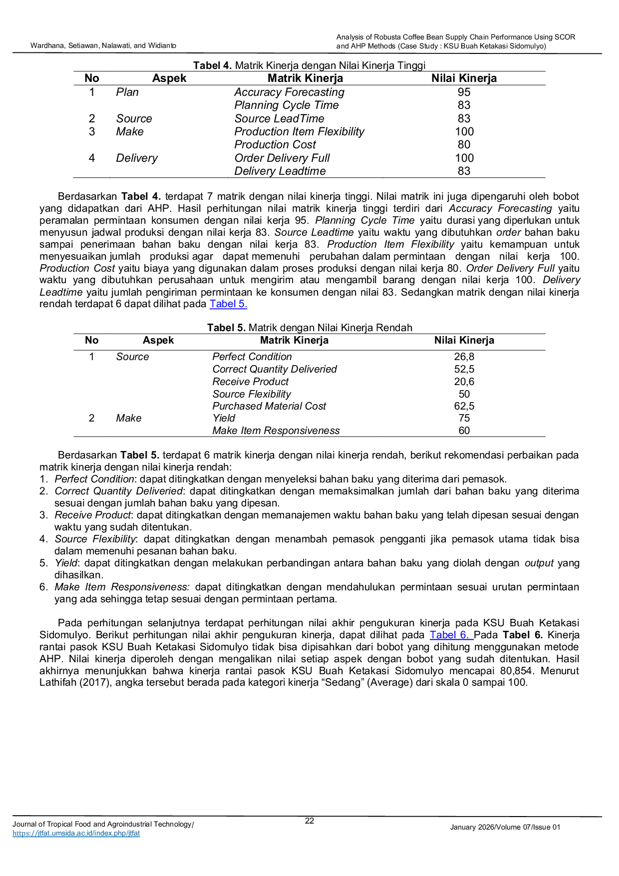 JURIS Analysis of Robusta Coffee Bean Supply Chain Performance Using SCOR and AHP Methods Case Study KSU Buah Ketakasi Sidomulyo Analisis Kinerja Rantai Pasok Biji Kopi Robusta dengan Metode SCOR and A