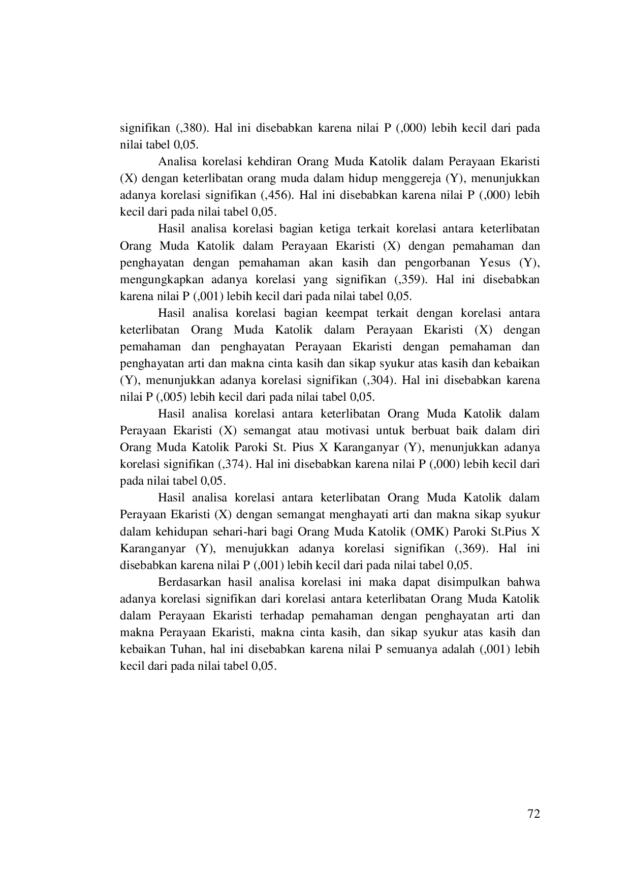 JURIS Pengaruh Pemahaman dan Penghayatan Perayaan Ekaristi Terhadap Orang Muda Katolik