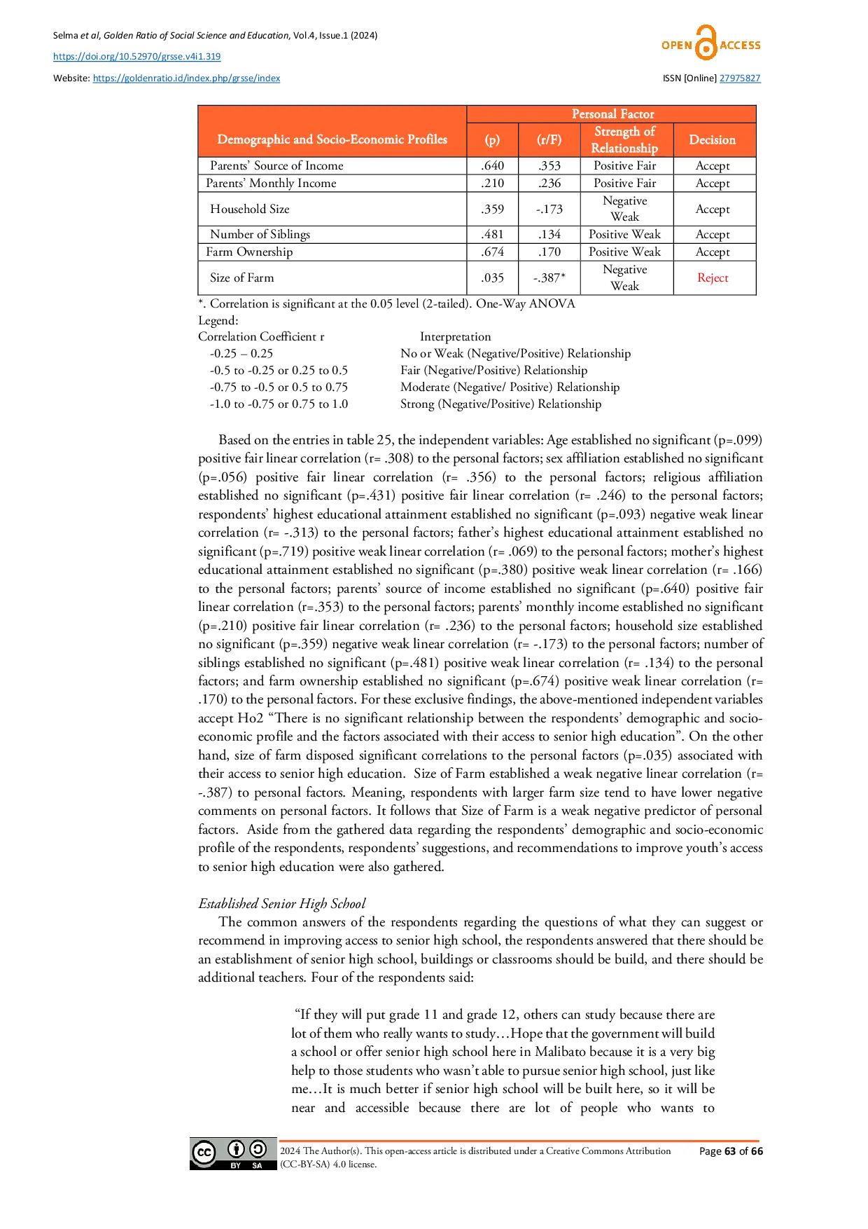 JURIS Exploring the Factors that Impact Access to Senior High Education among Youth in Upper Malubog Manticao Philippines