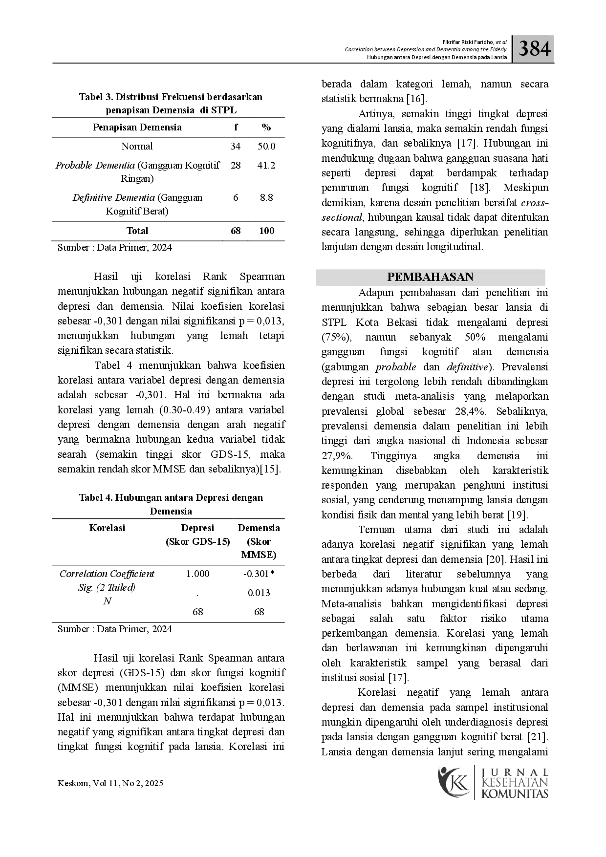 juris Hubungan Antara Depresi dengan Demensia pada Lansia