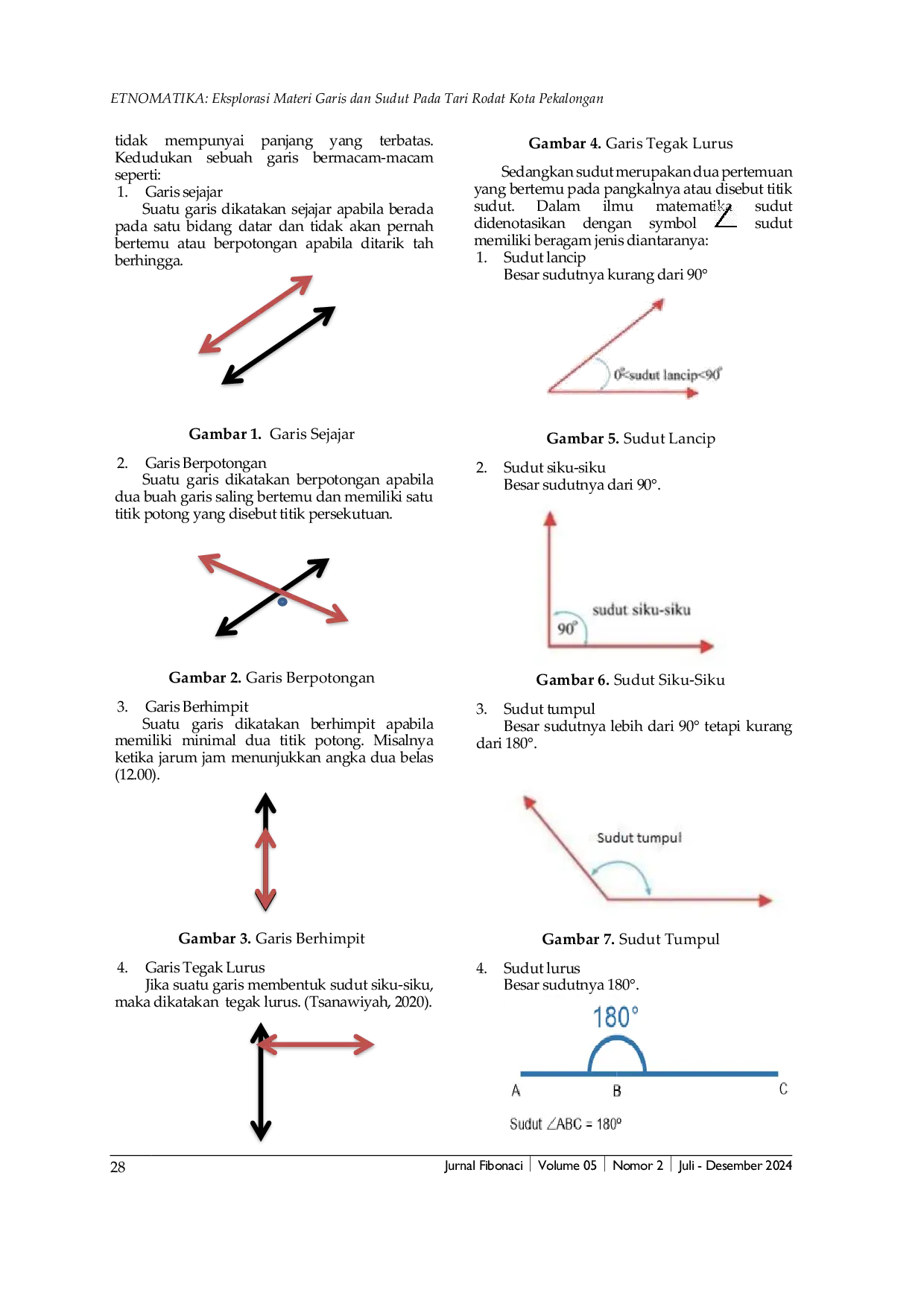 JURIS ETNOMATIKA Eksplorasi Materi Garis dan Sudut Pada Tari Rodat Kota Pekalongan