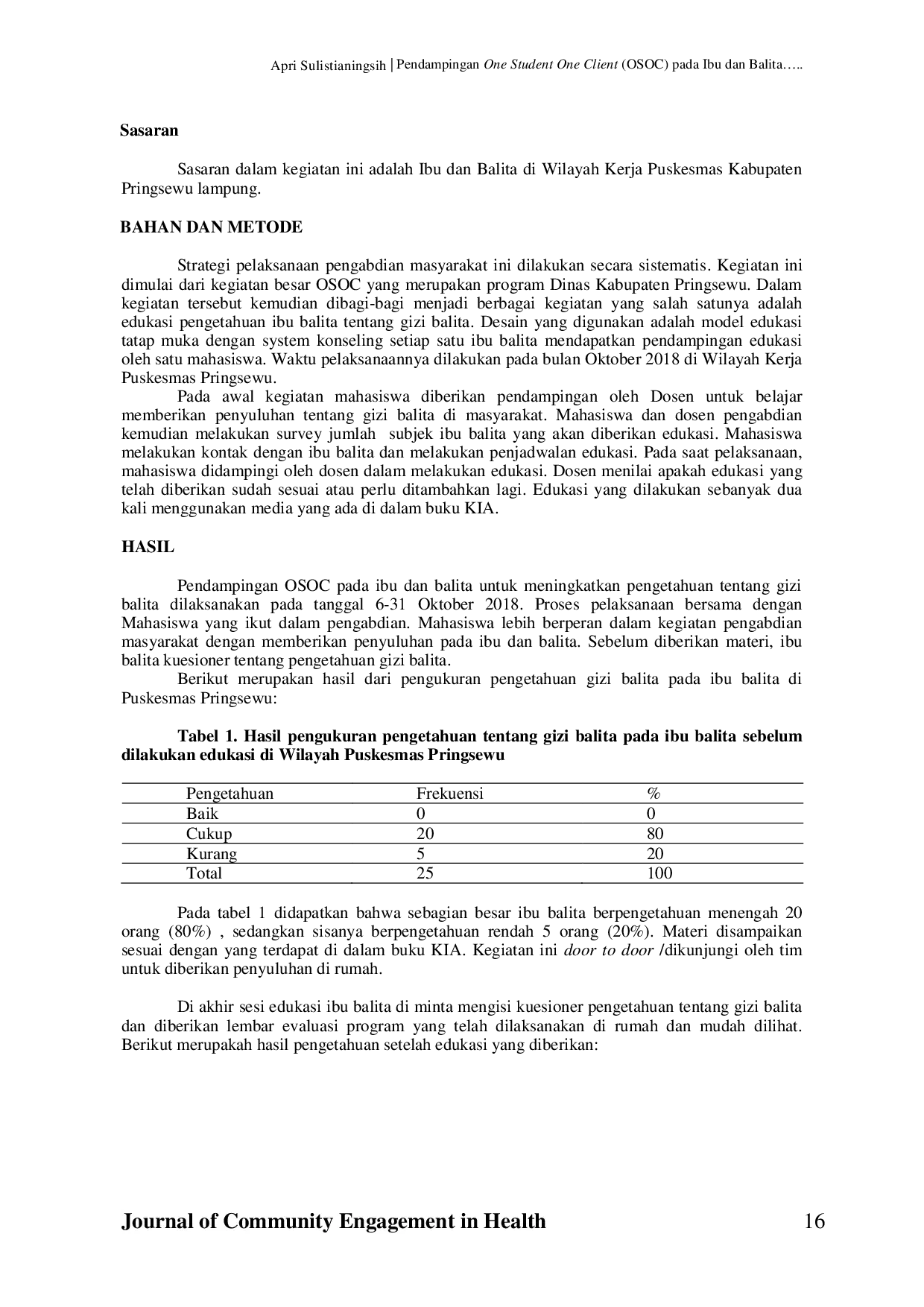 JURIS Pendampingan One Student One Client OSOC pada Ibu dan Balita dalam meningkatkan Pengetahuan tentang Gizi Balita di Wilayah Kerja Puskesmas Pringsewu