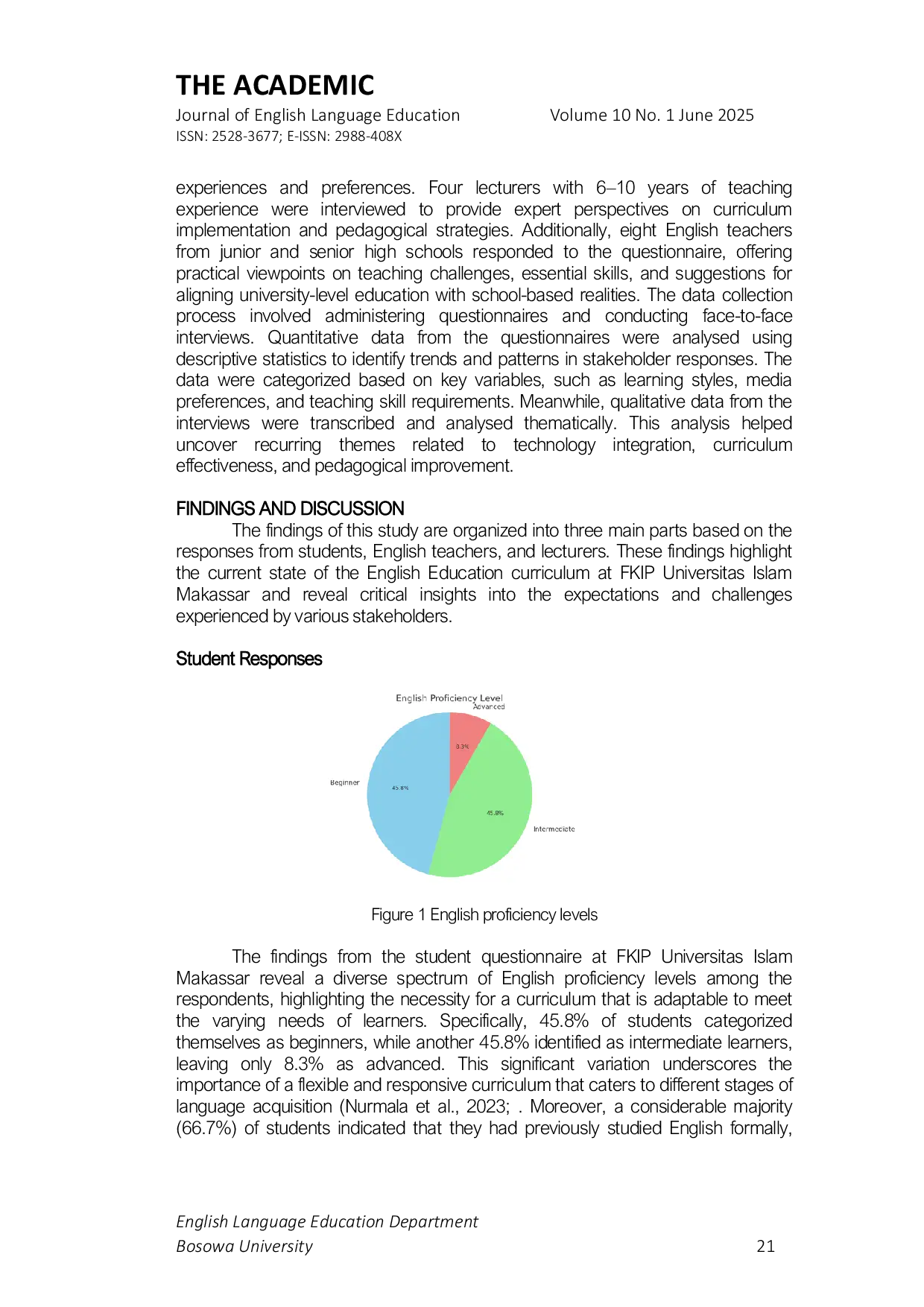 JURIS Curriculum Needs Analysis For English Education Students Toward A Responsive And Technology Integrated Framework