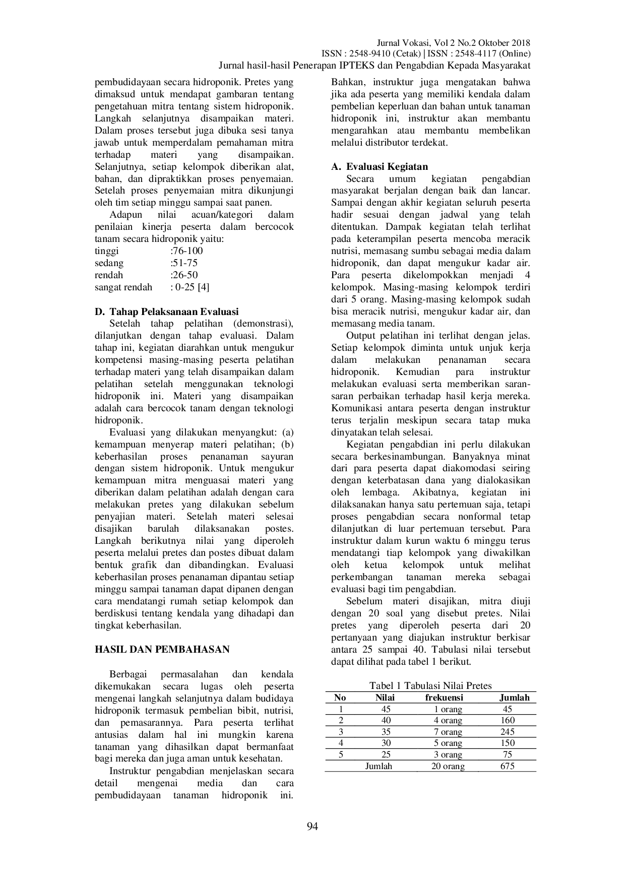 JURIS Pembudidayaan Tanaman Hidroponik Bagi Masyarakat Mesjid Puentuet Kecamatan Blang Mangat