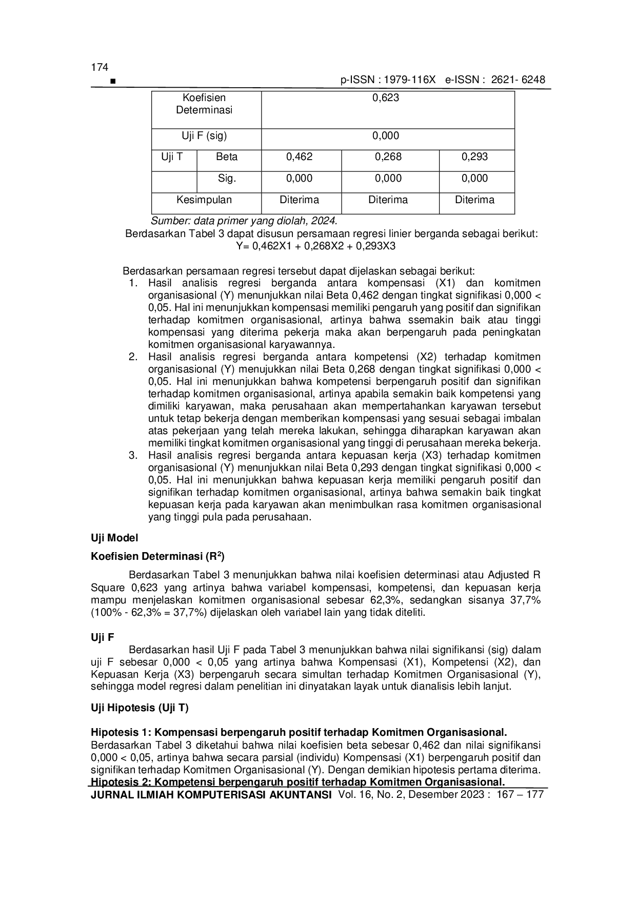 JURIS Pengaruh Kompensasi Kompetensi dan Kepuasan Kerja terhadap Komitmen Organisasional studi pada PT Pos Indonesia cabang Erlangga Semarang