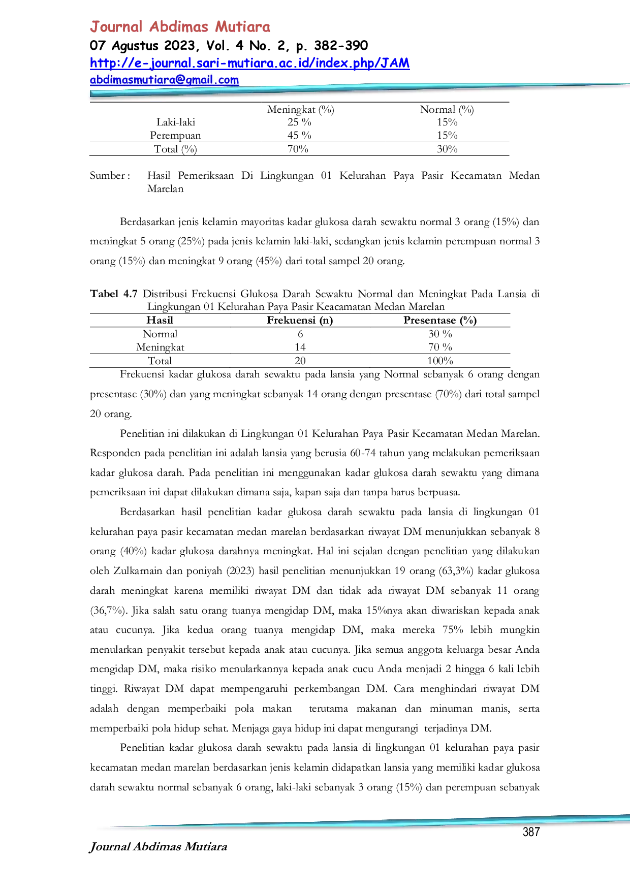 JURIS Gambaran Kadar Glukosa Darah Sewaktu Pada Lanjut Usia Lansia Di Lingkungan 01 Kelurahan Paya Pasir Kecamatan Medan Marelan
