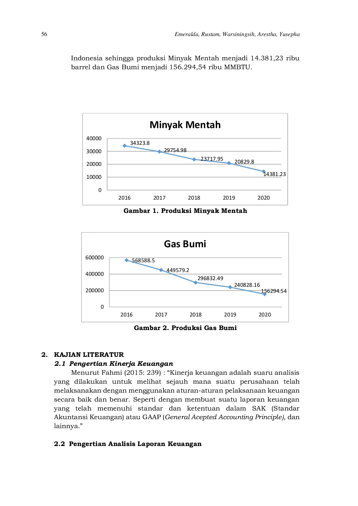 JURIS Analisis Pengaruh Likuiditas Terhadap Profitabilitas Pada Perusahaan Minyak Mentah dan Gas Bumi yang Terdaftar Di Bursa Efek Indonesia
