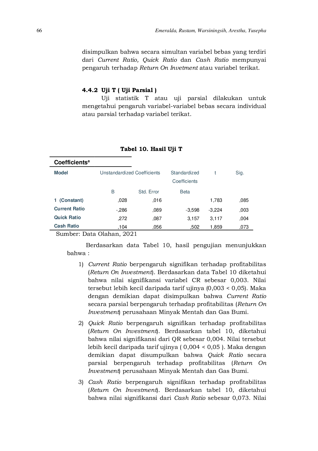 JURIS Analisis Pengaruh Likuiditas Terhadap Profitabilitas Pada Perusahaan Minyak Mentah dan Gas Bumi yang Terdaftar Di Bursa Efek Indonesia