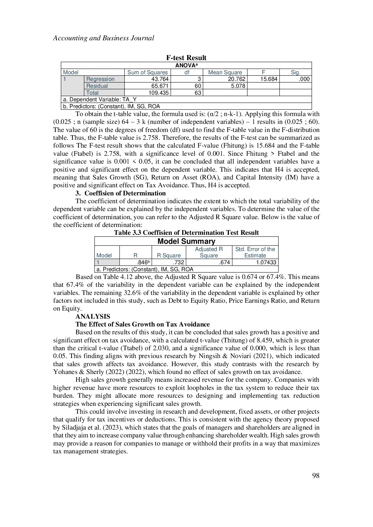 JURIS The Influence of Financial Ratios on Tax Avoidance