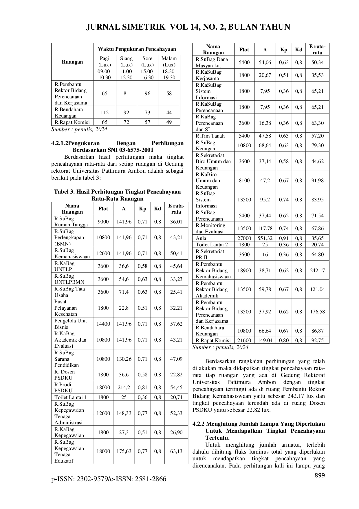 JURIS Perencanaan Pencahayaan Buatan pada Gedung Rektorat Universitas Pattimura Ambon